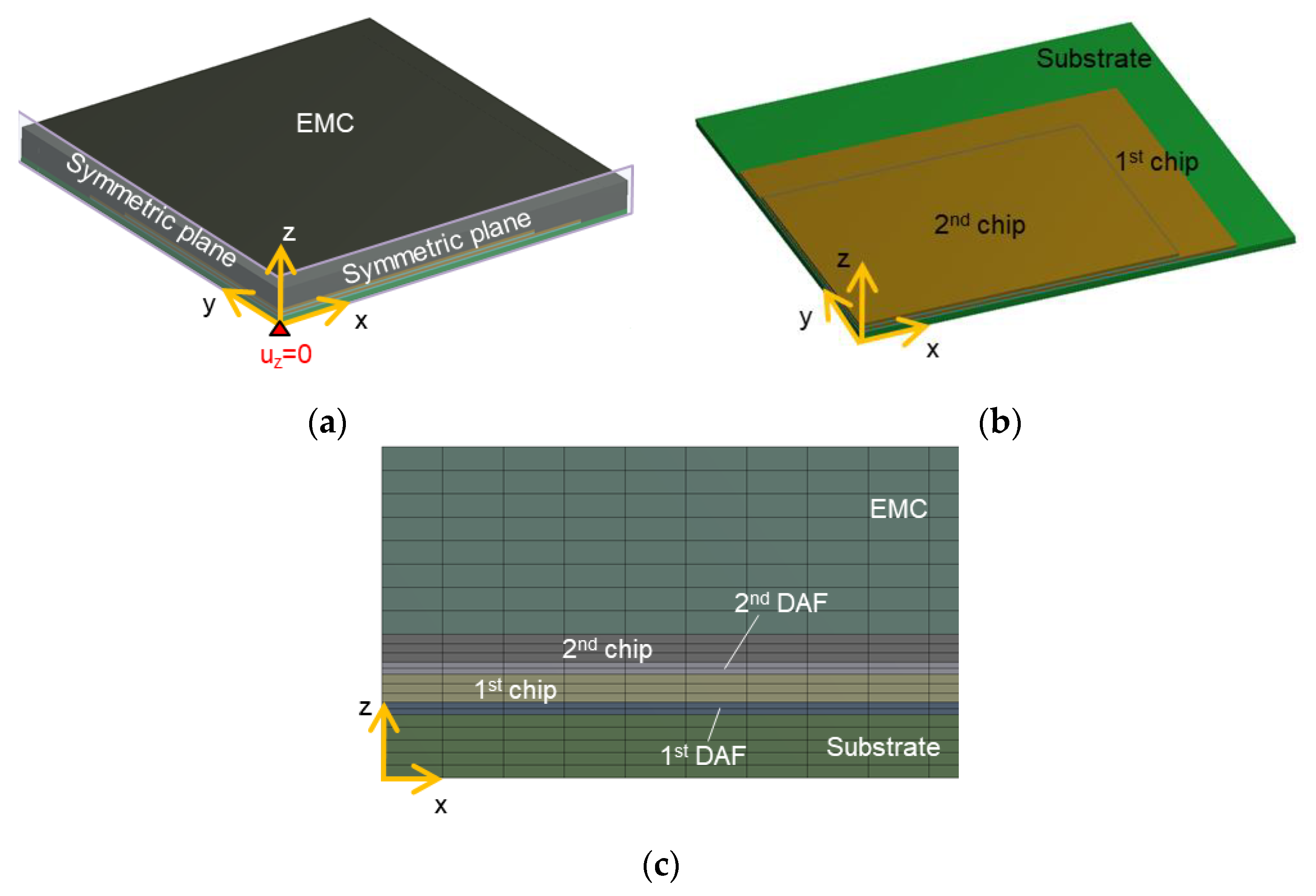 Materials 14 04619 g003