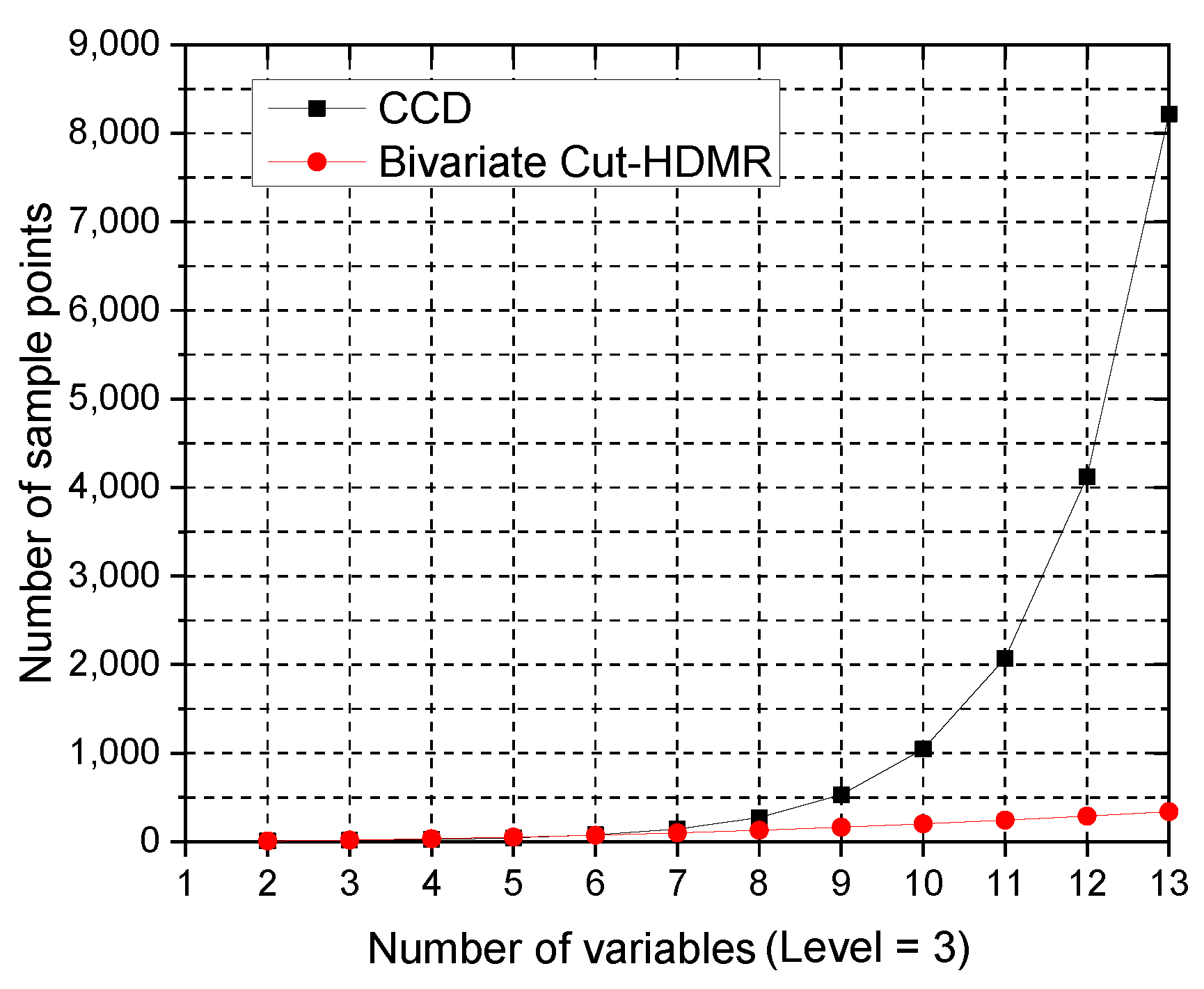 Materials 14 04619 g004
