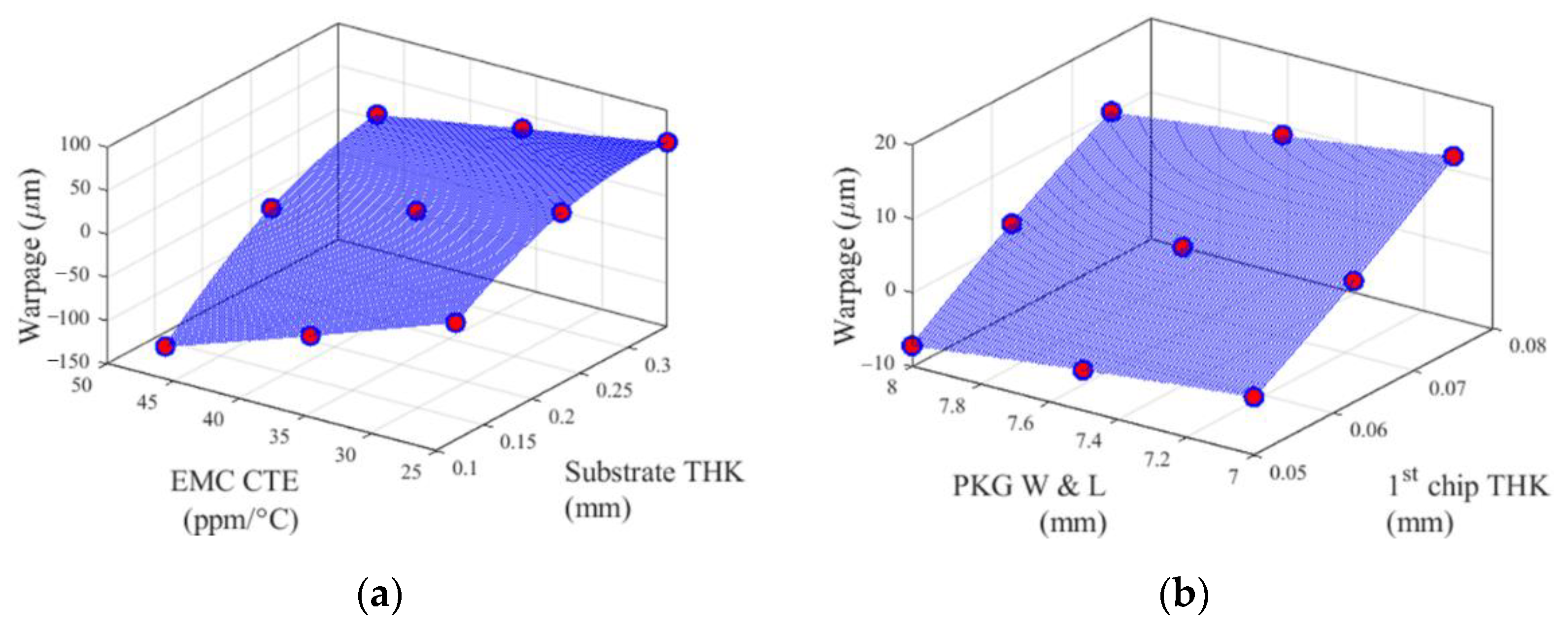Materials 14 04619 g006
