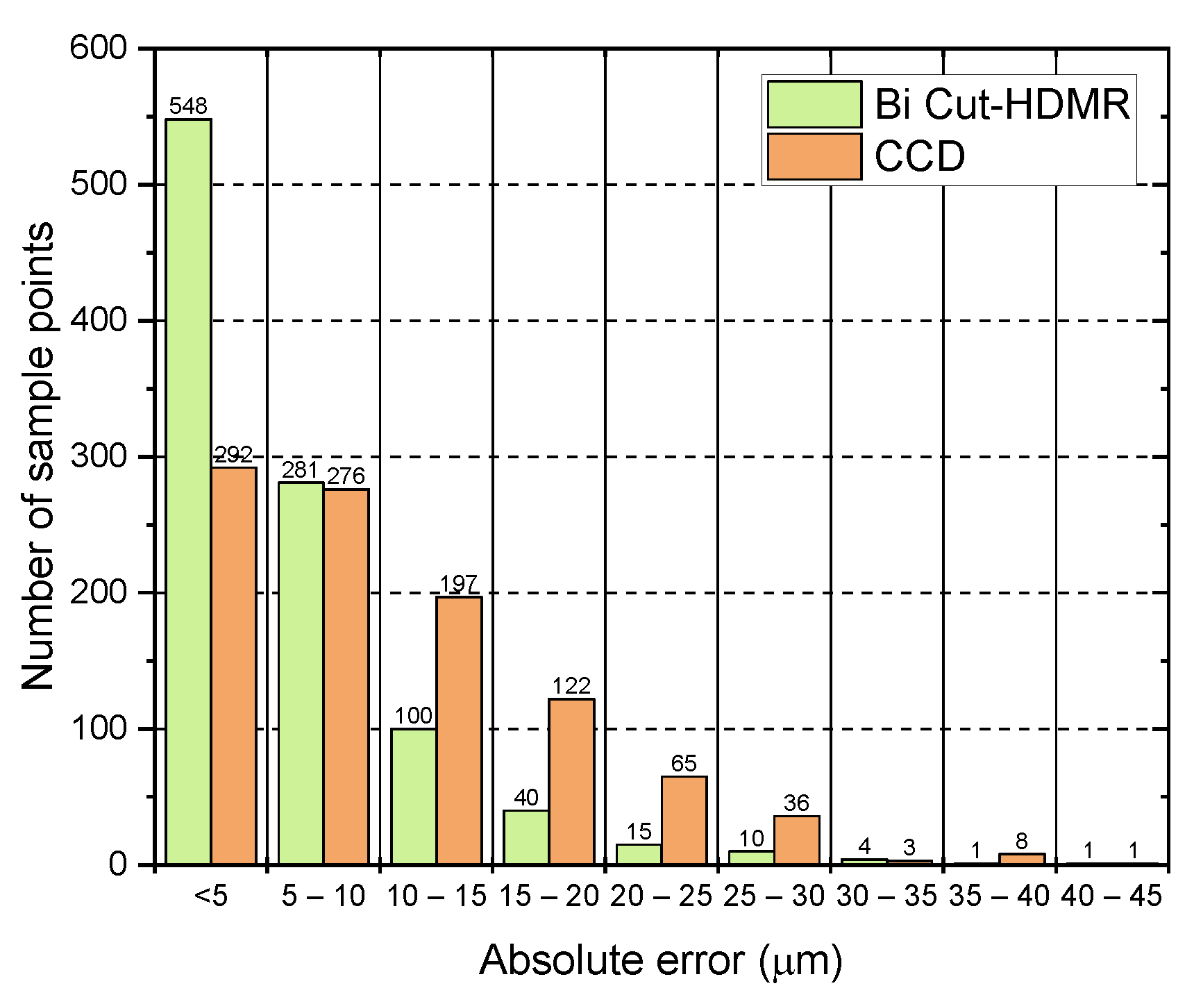 Materials 14 04619 g007