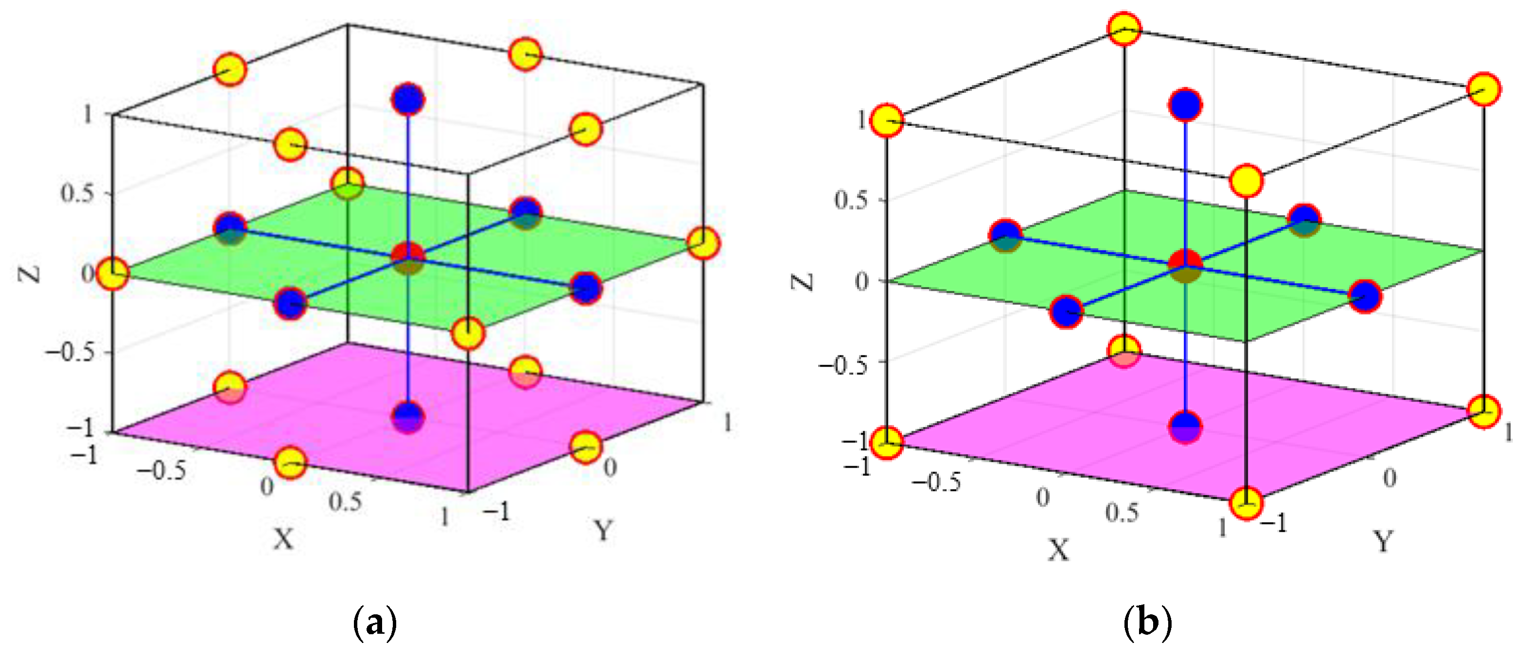 Materials 14 04619 g008