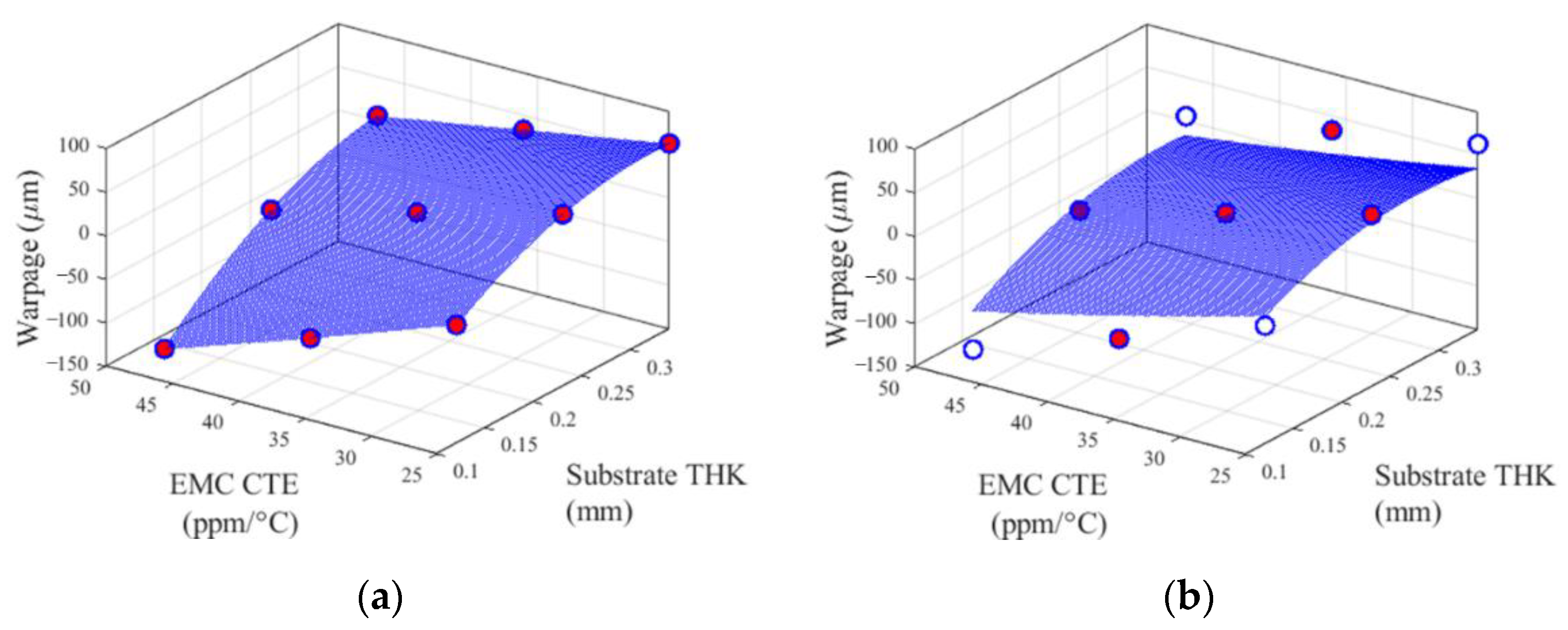 Materials 14 04619 g009