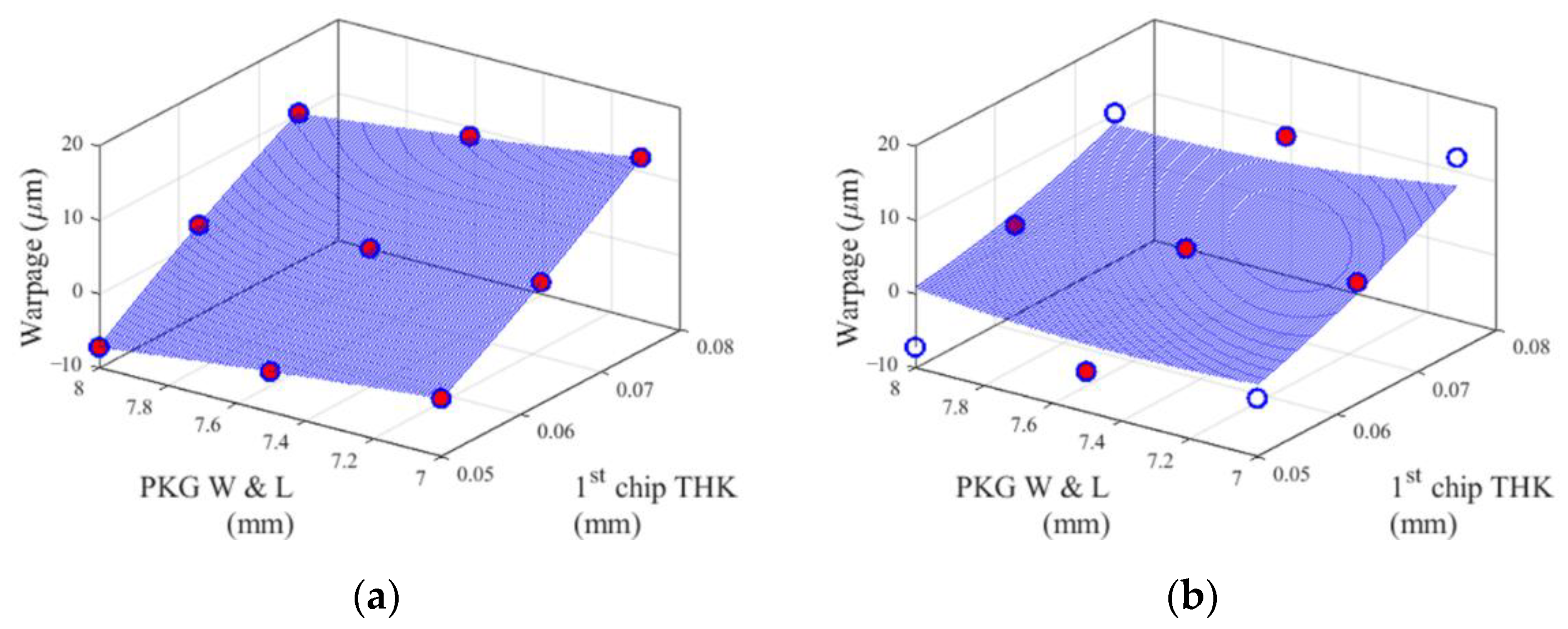 Materials 14 04619 g010