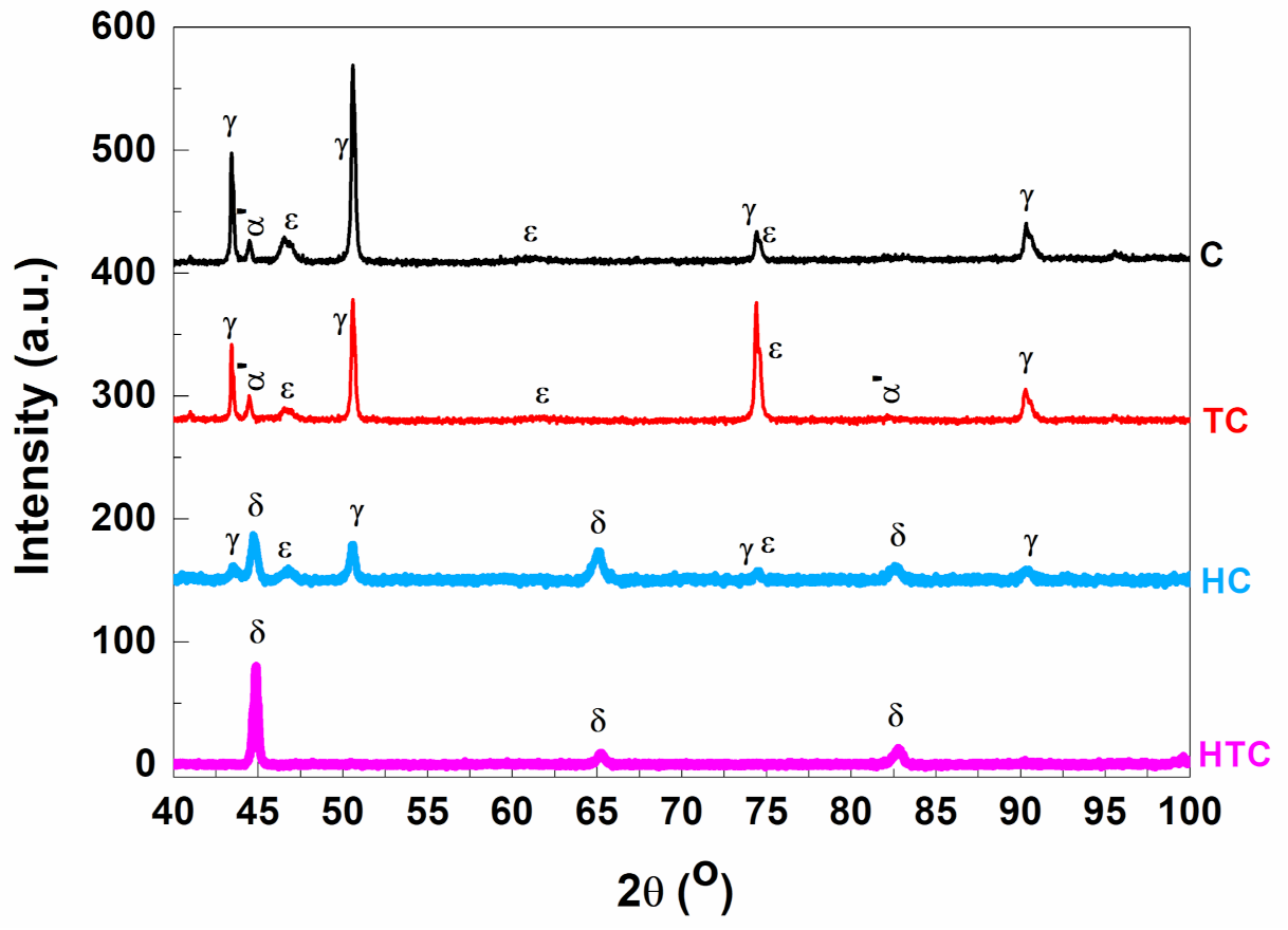 Materials 14 04621 g005