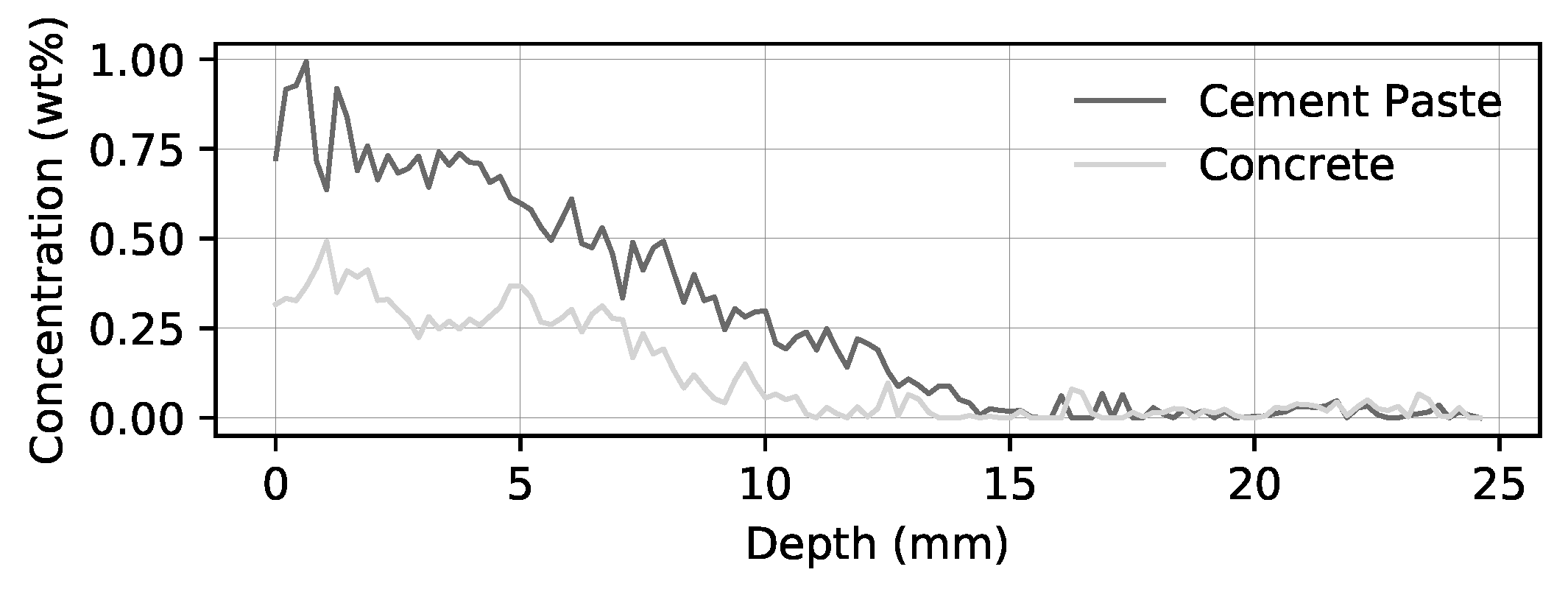 Materials 14 04624 g012