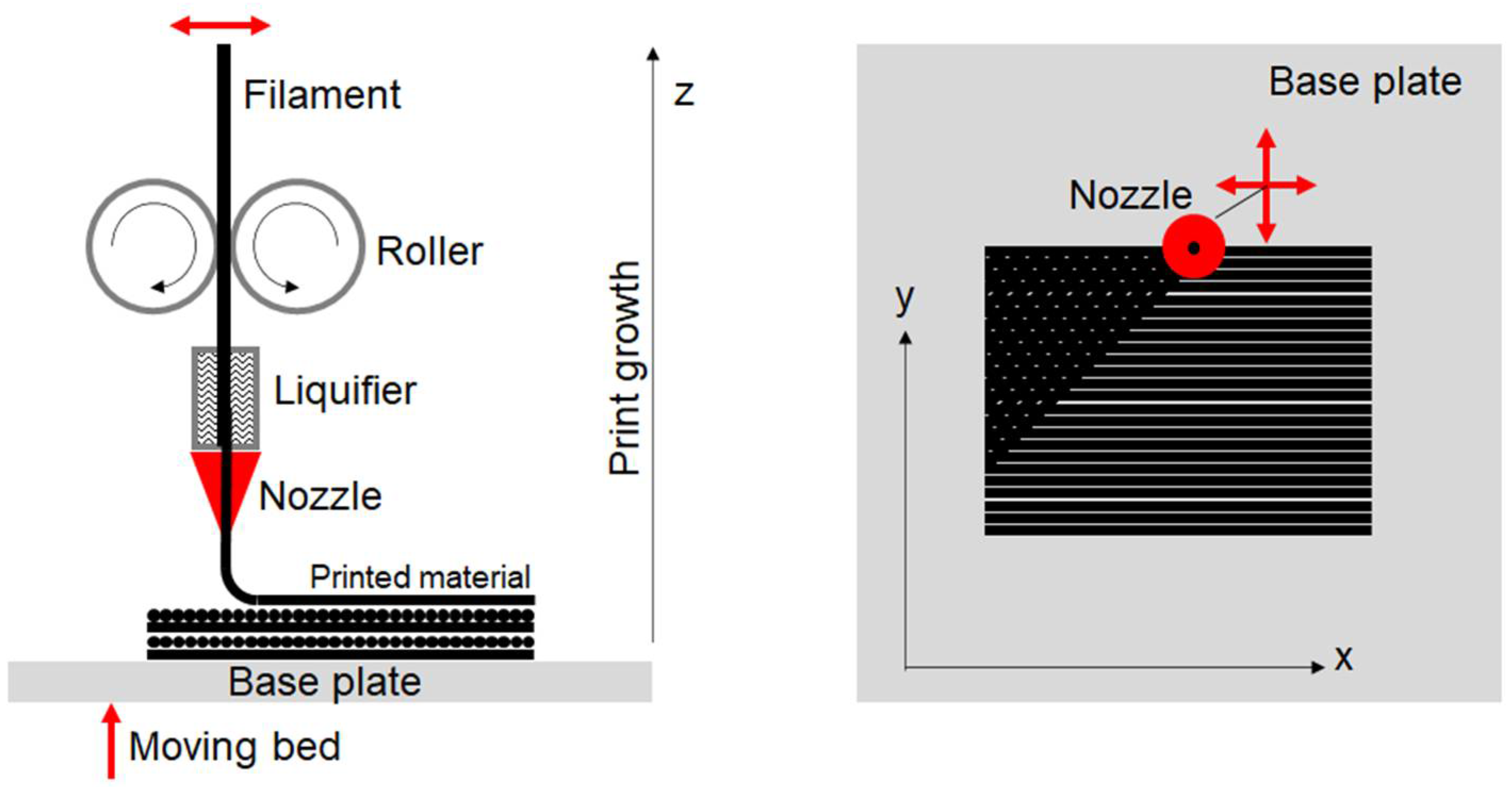 Materials 14 04625 g001