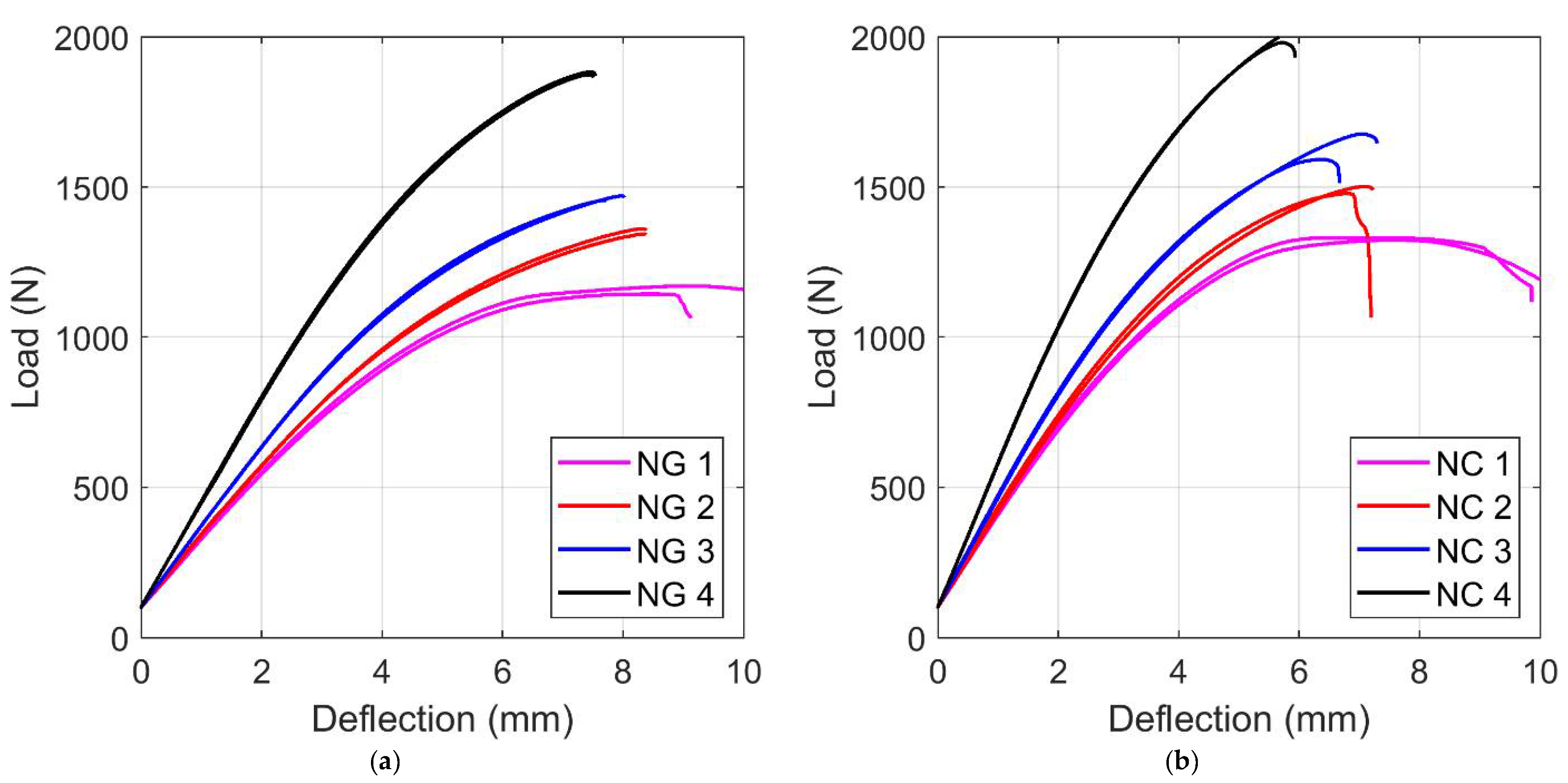 Materials 14 04625 g007