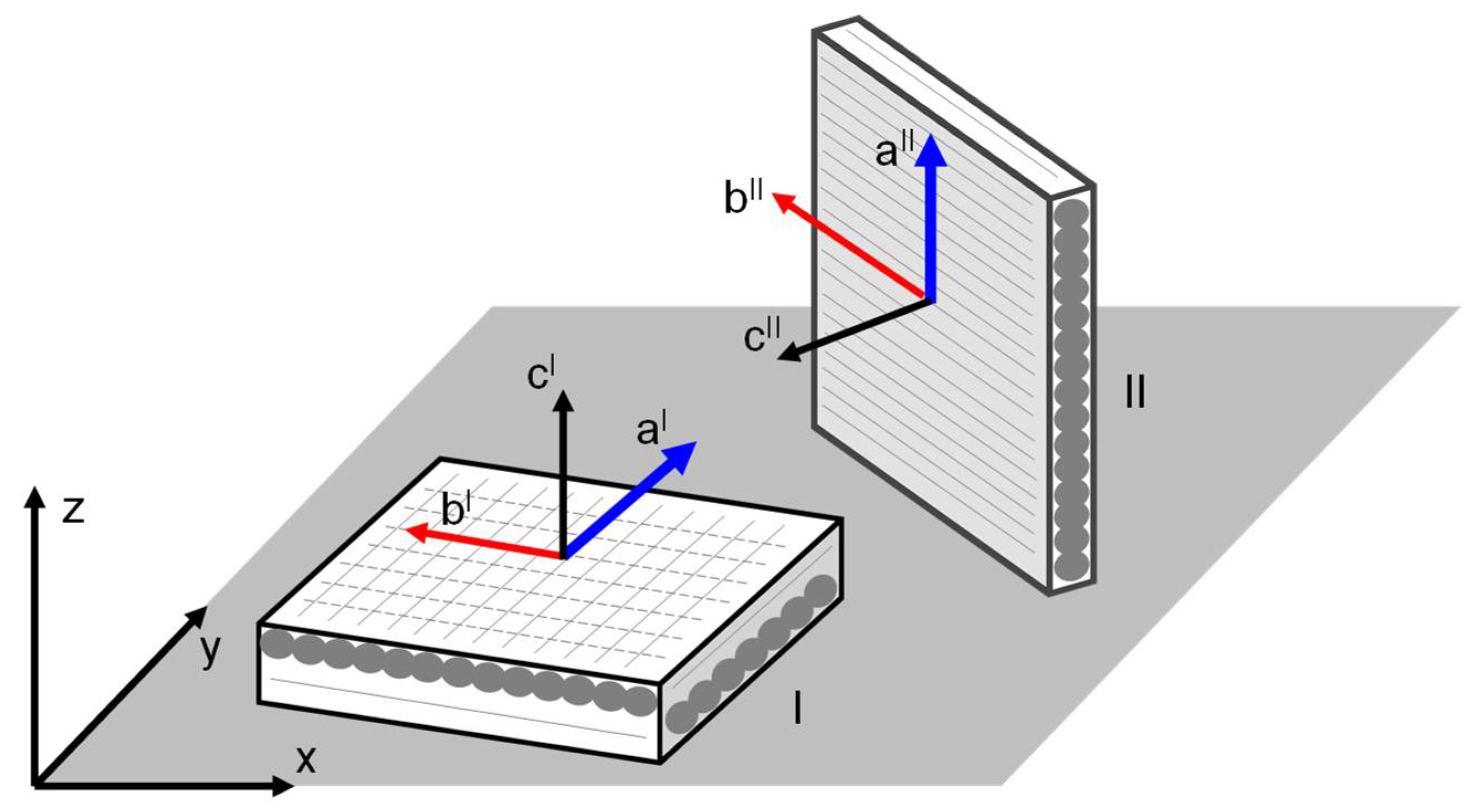 Materials 14 04625 g010