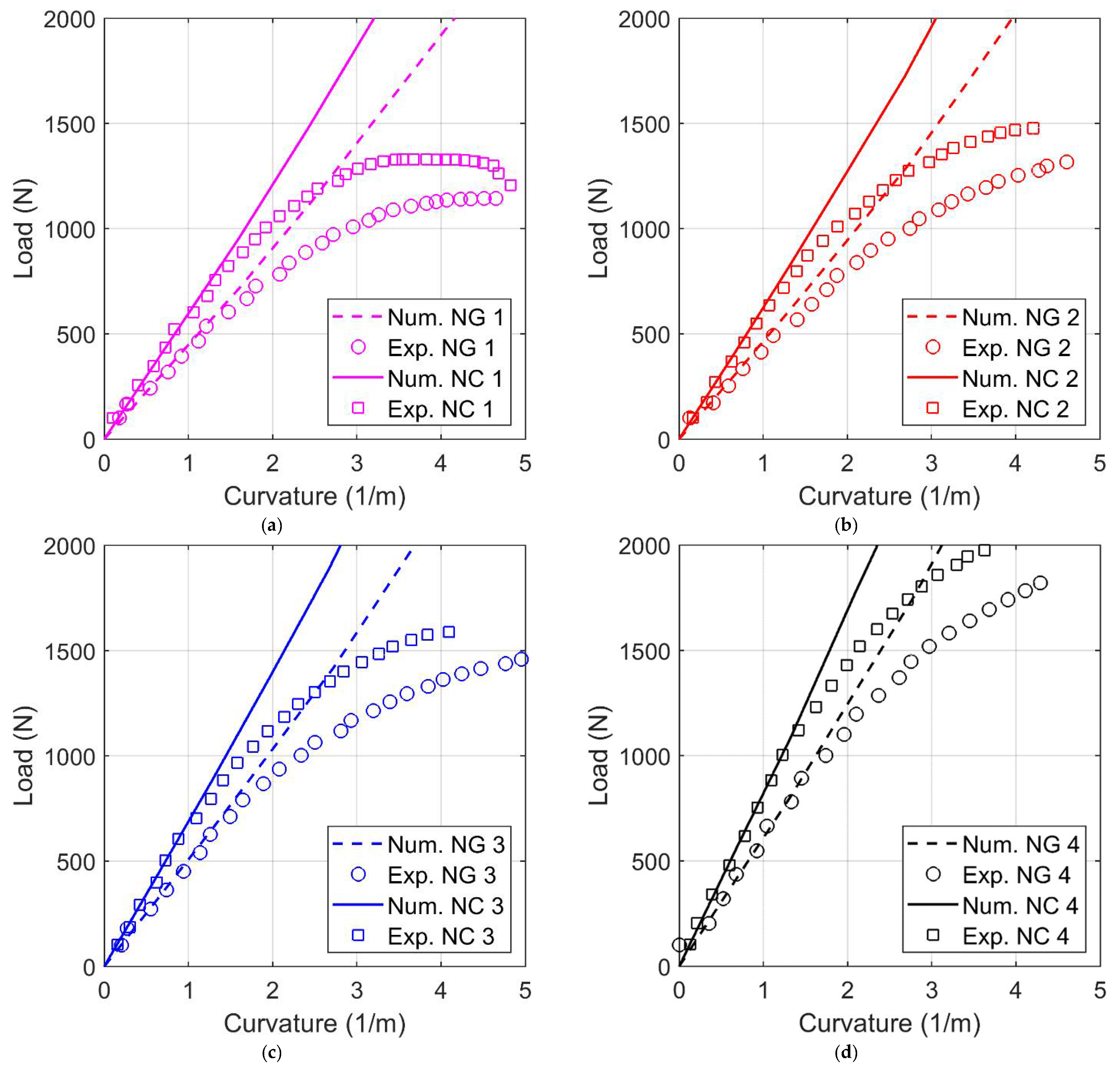 Materials 14 04625 g011