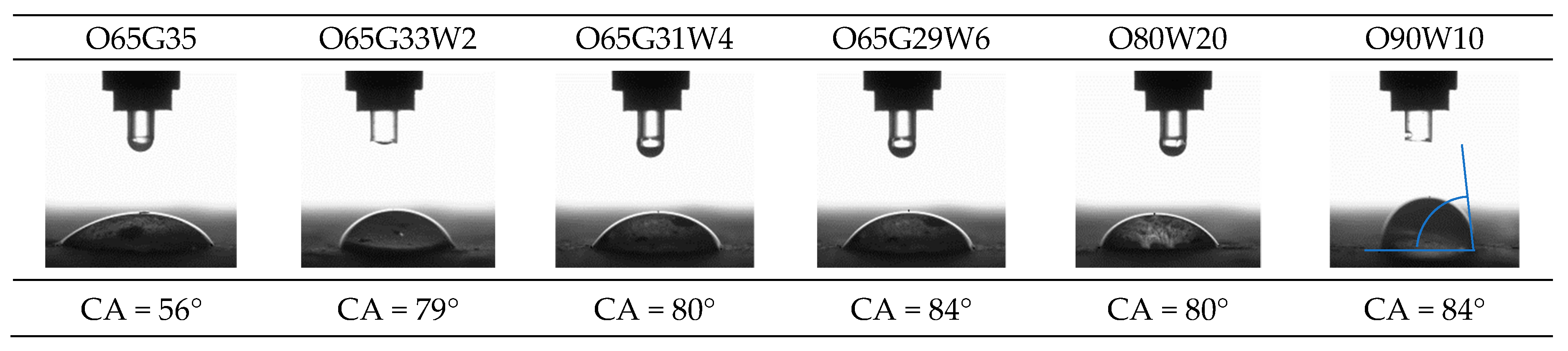 Materials 14 04630 g006