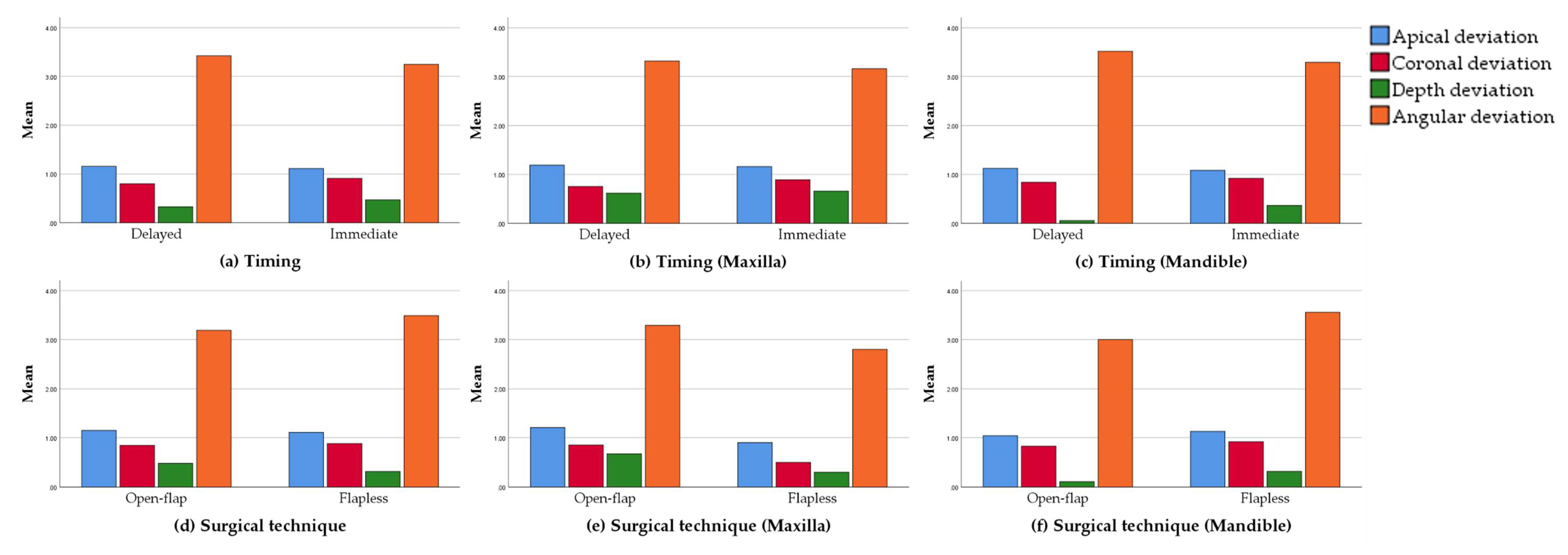 Materials 14 04631 g005