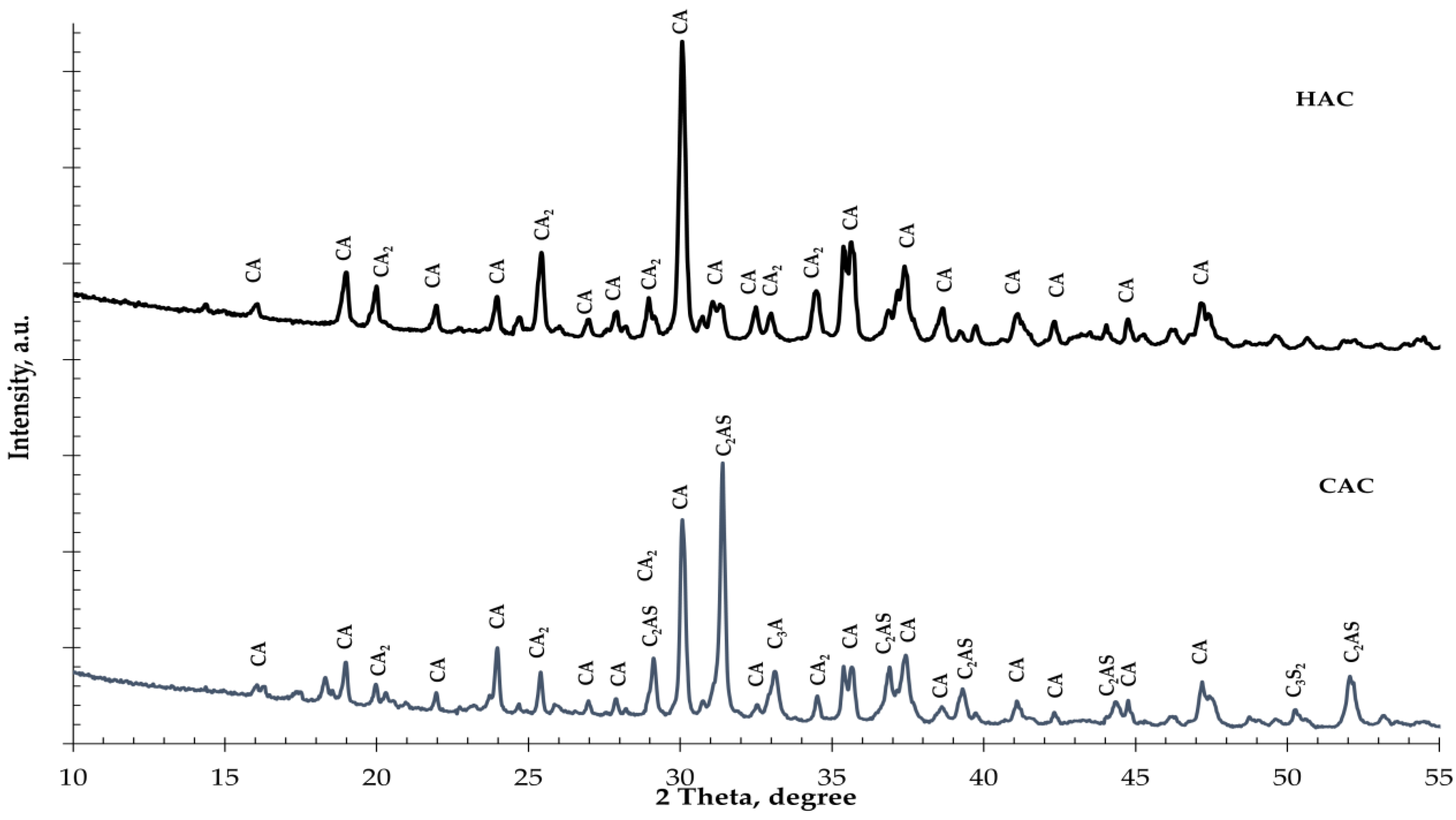Materials 14 04633 g001