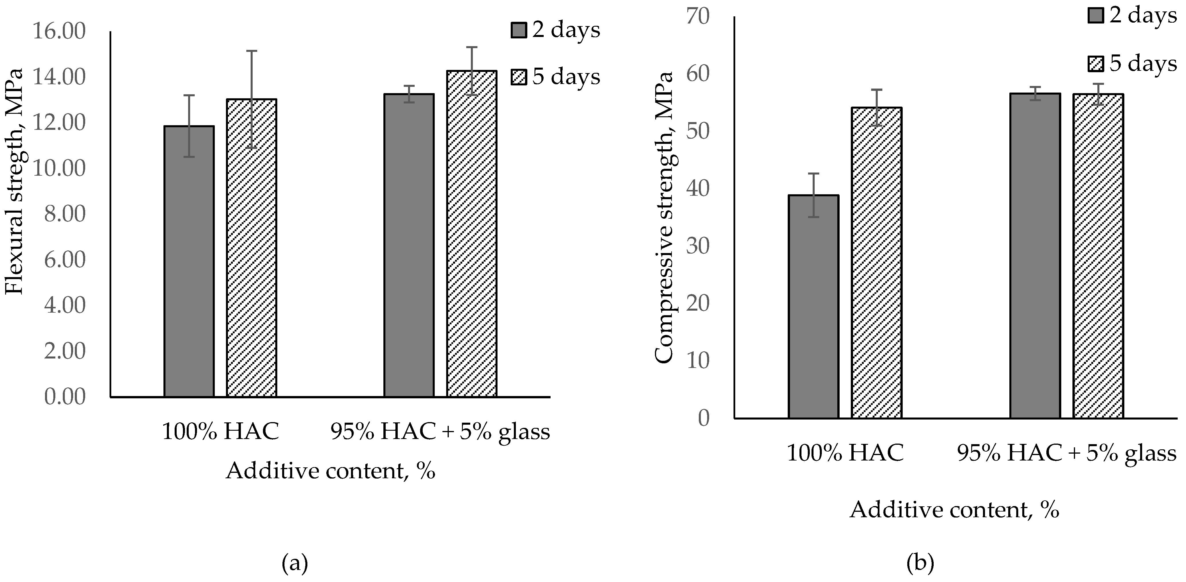 Materials 14 04633 g008