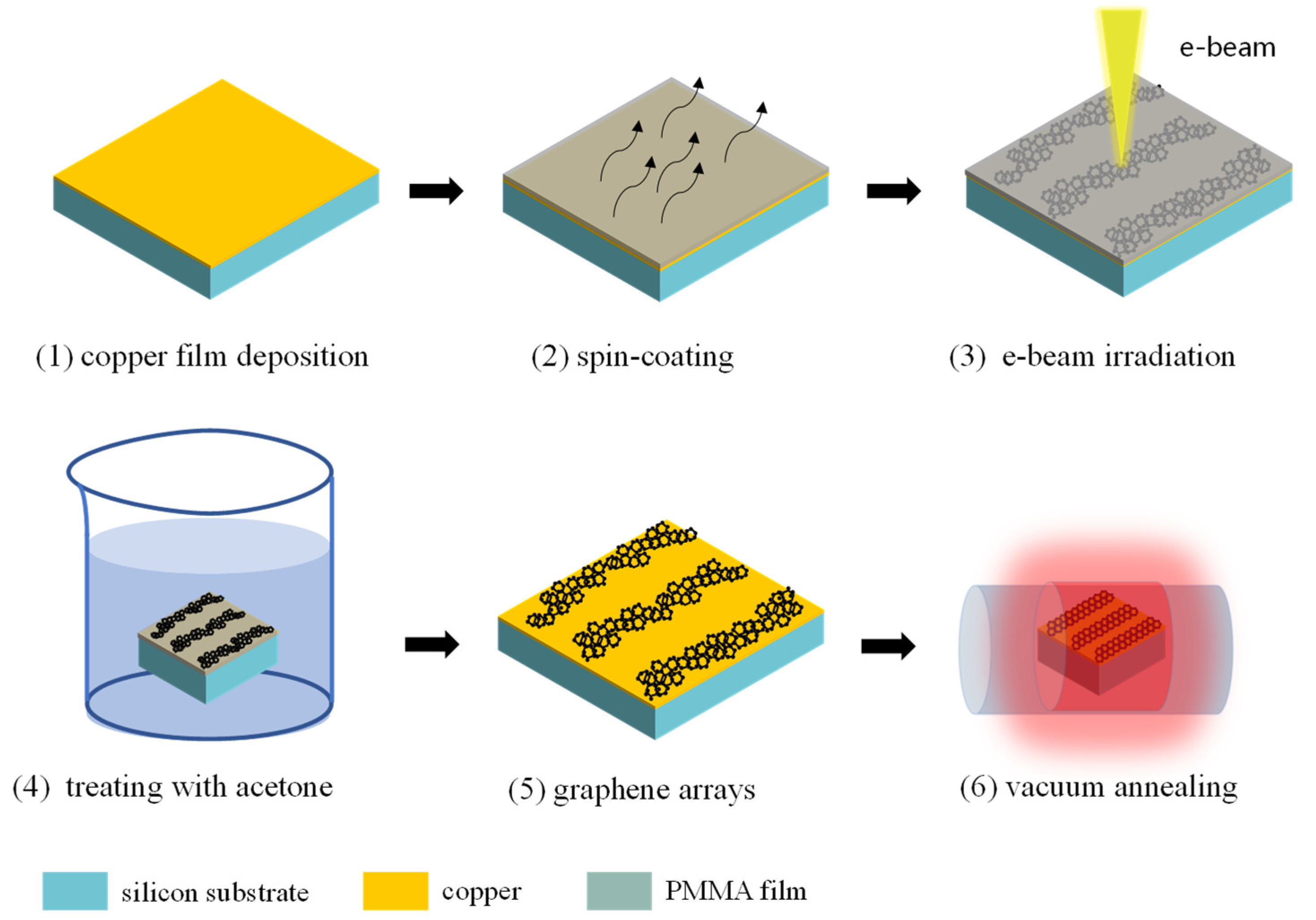 Materials 14 04634 g001