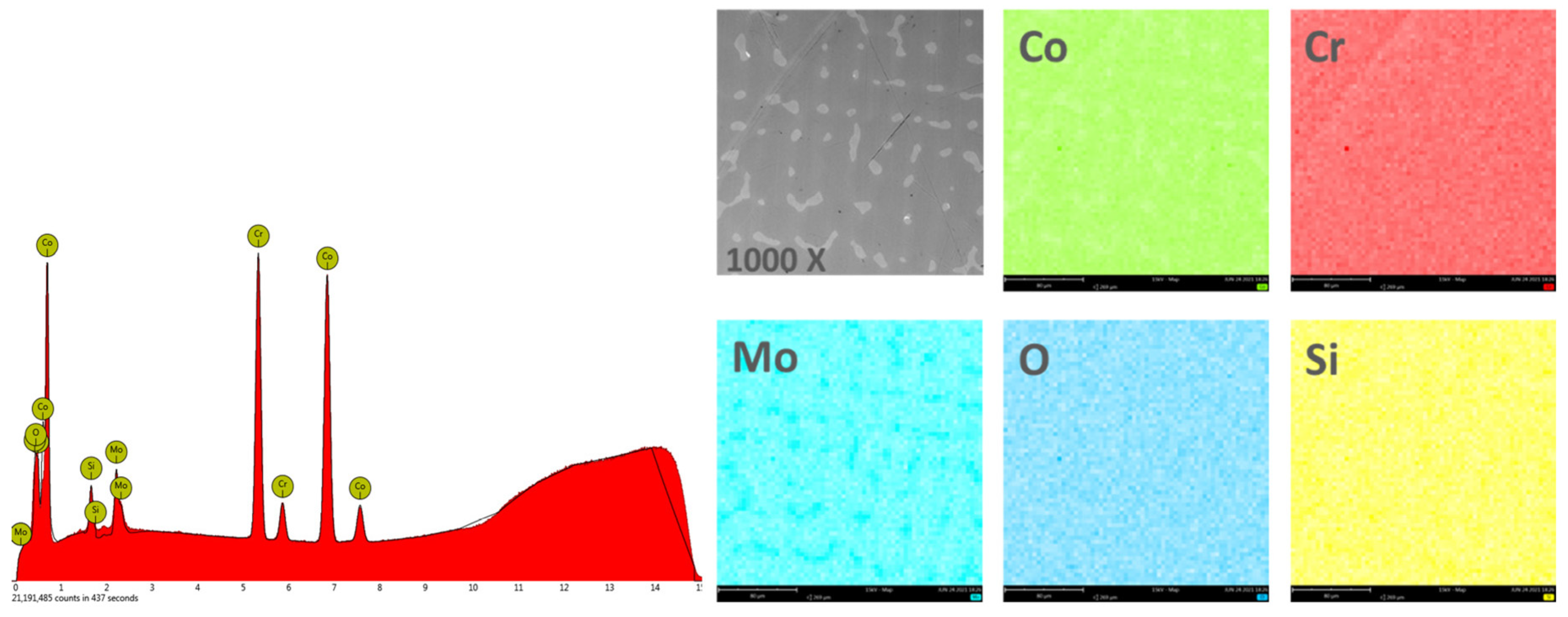 Materials 14 04635 g004