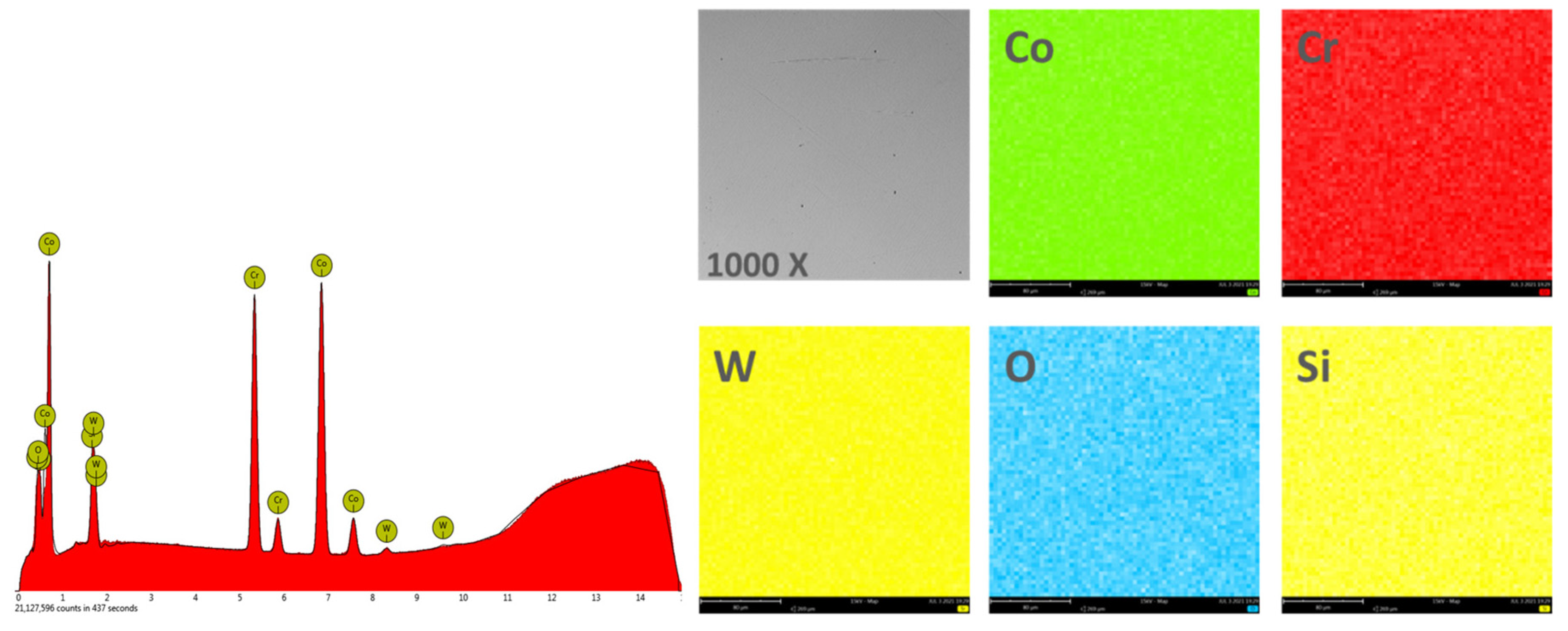 Materials 14 04635 g005