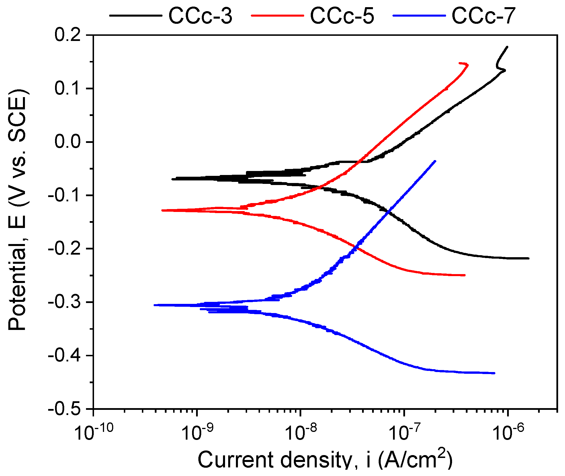 Materials 14 04635 g009