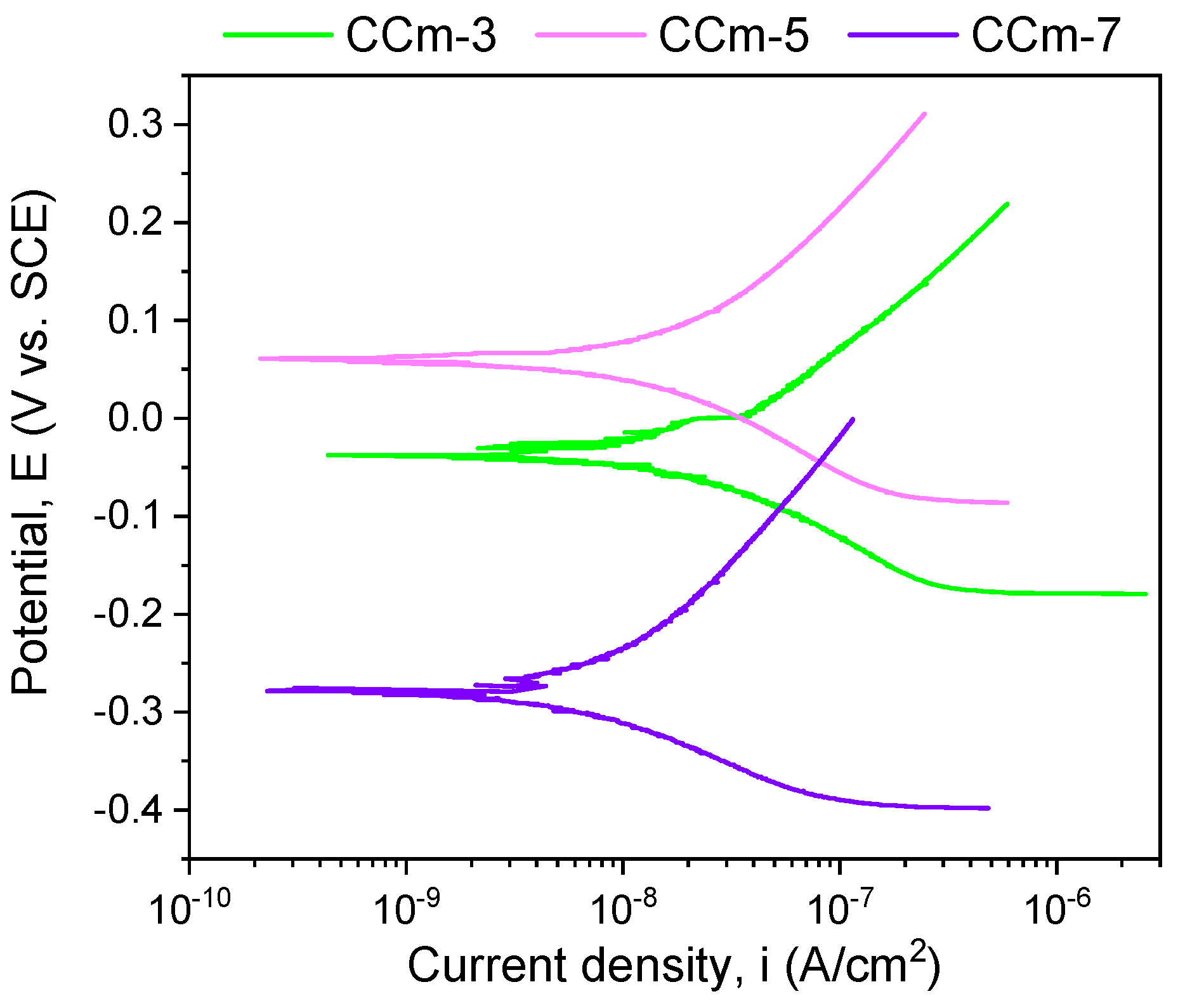 Materials 14 04635 g010