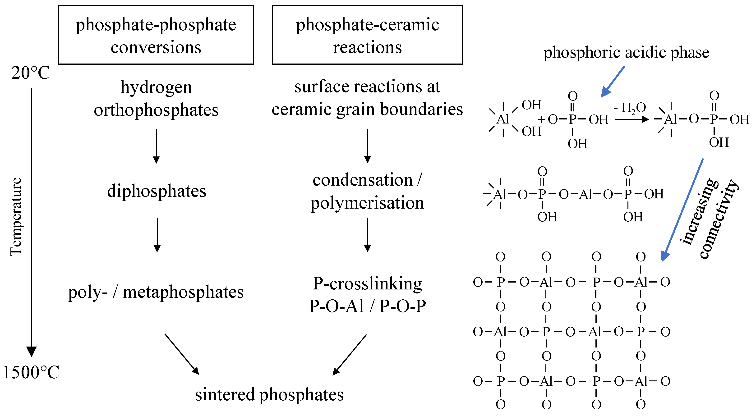 Materials 14 04636 g001