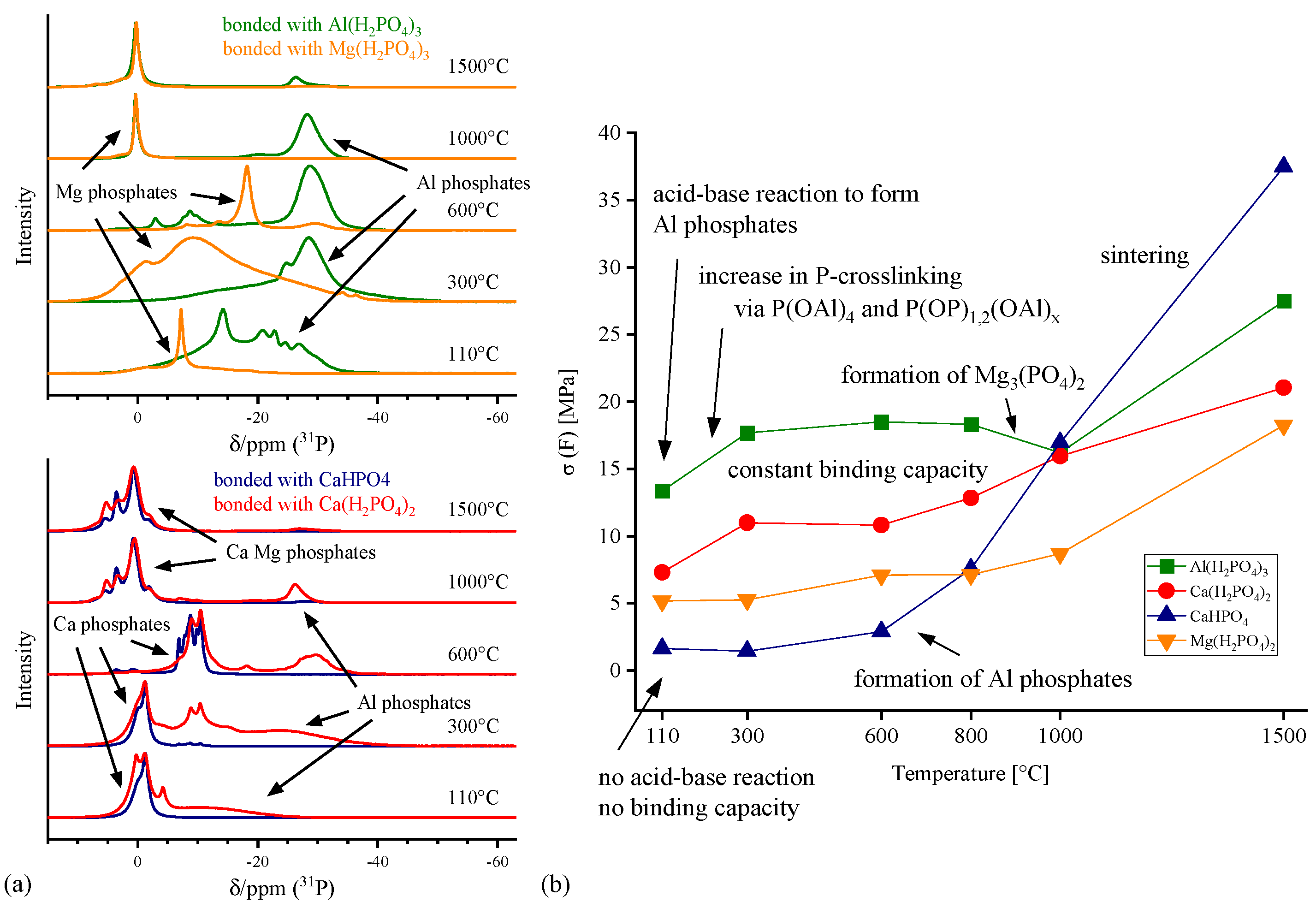 Materials 14 04636 g004