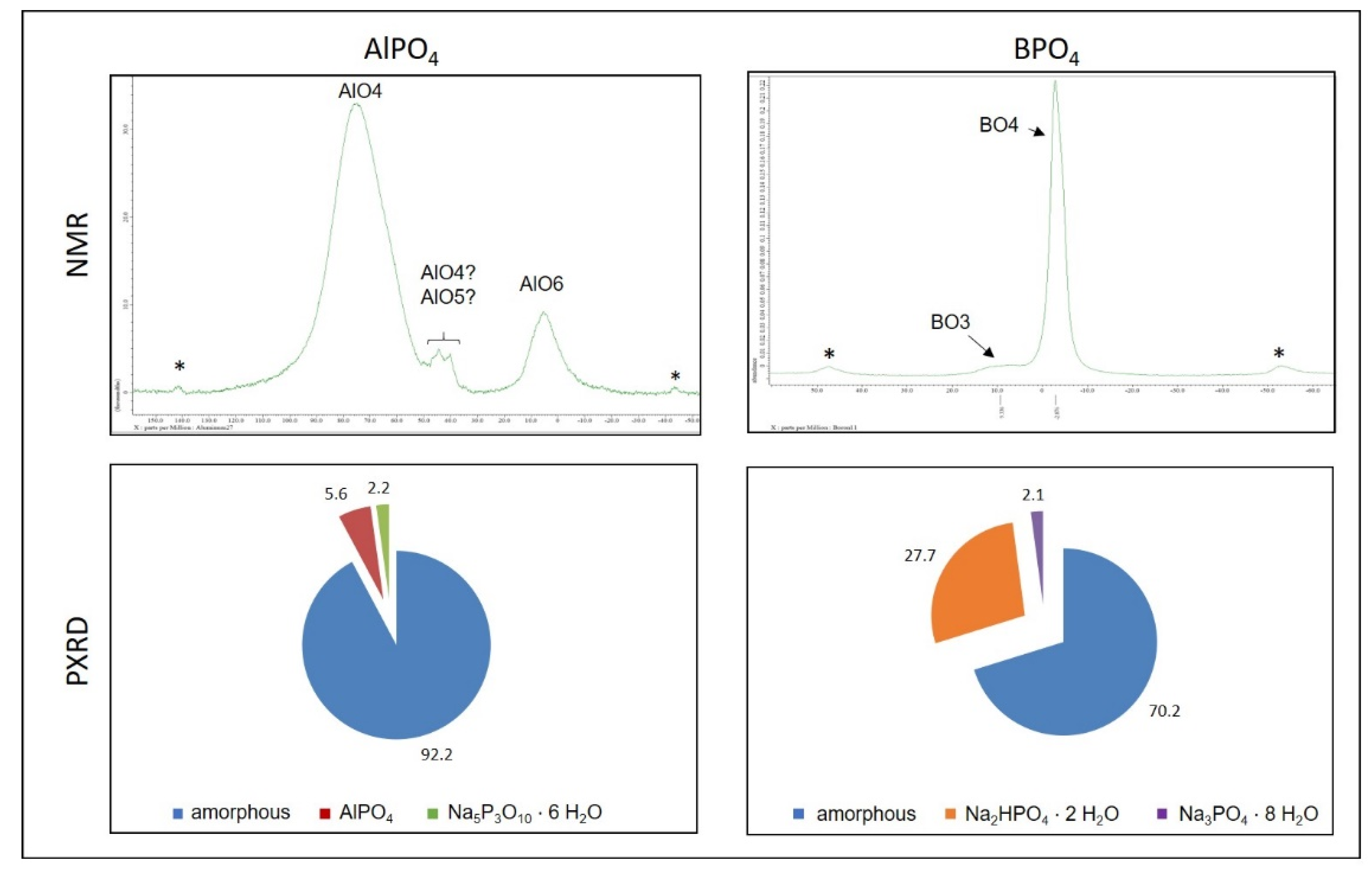 Materials 14 04636 g007