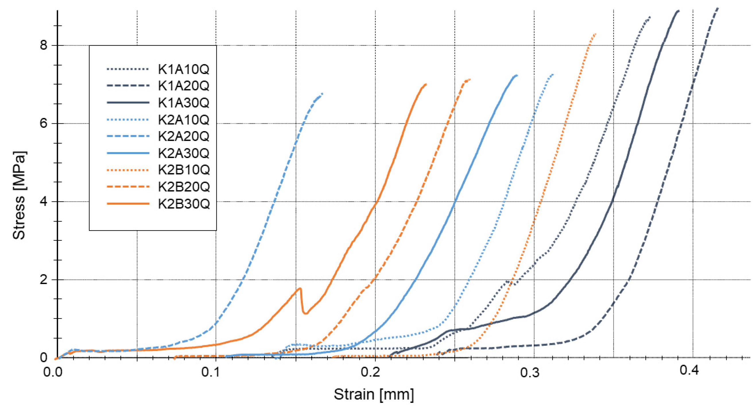 Materials 14 04636 g009