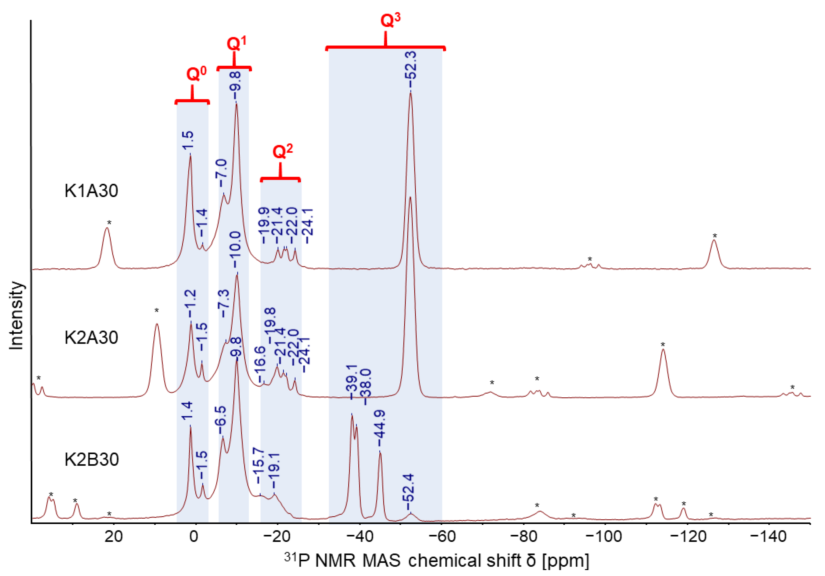 Materials 14 04636 g010