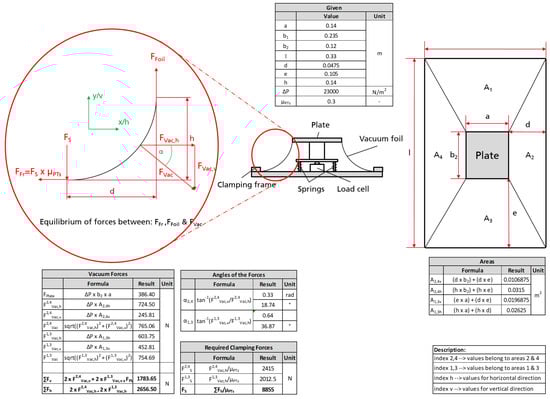 Materials 14 04639 g0a1 550