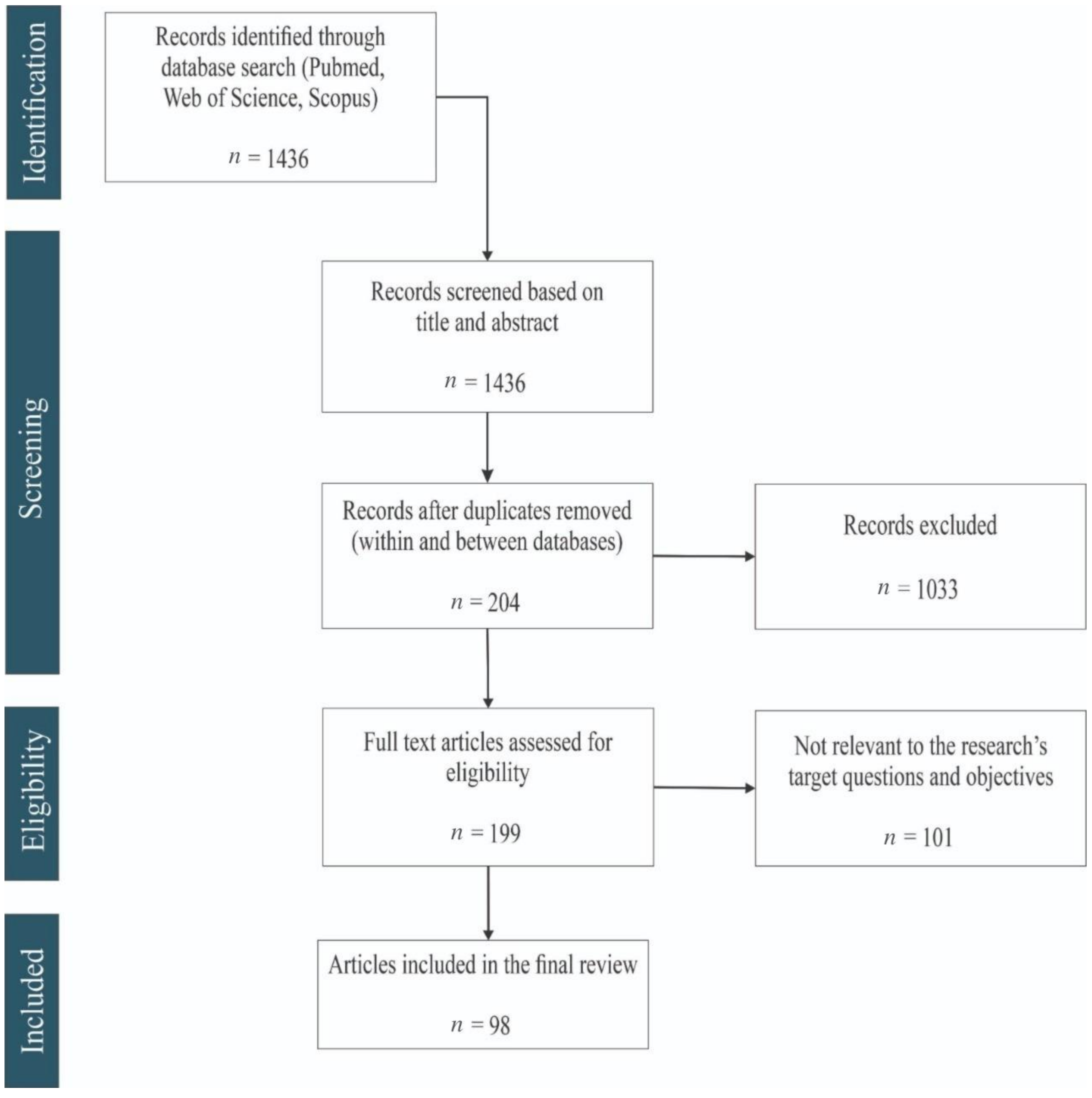Materials 14 04641 g002