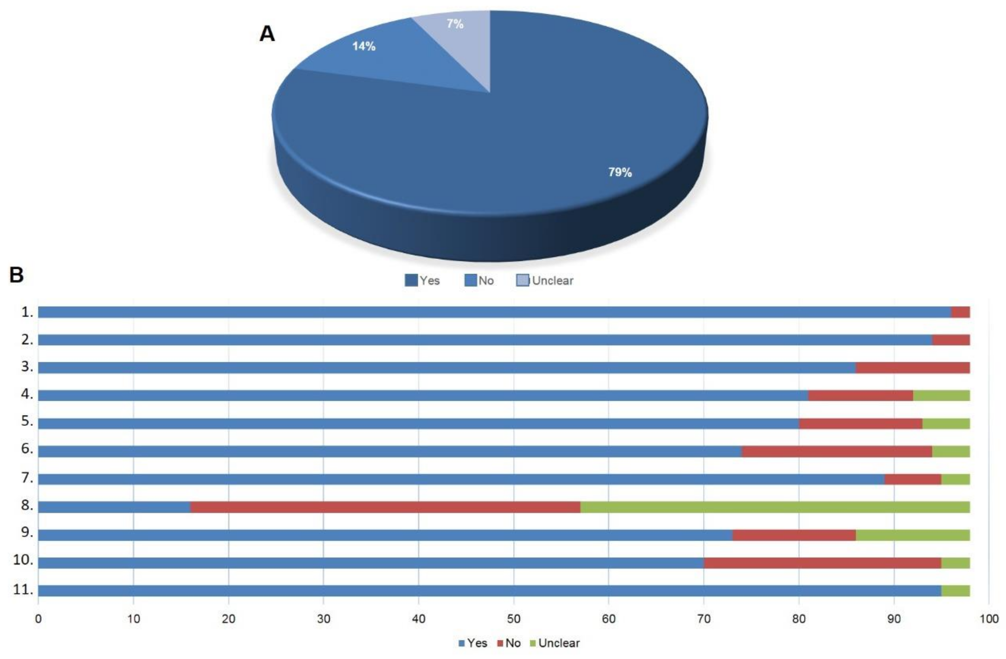 Materials 14 04641 g003