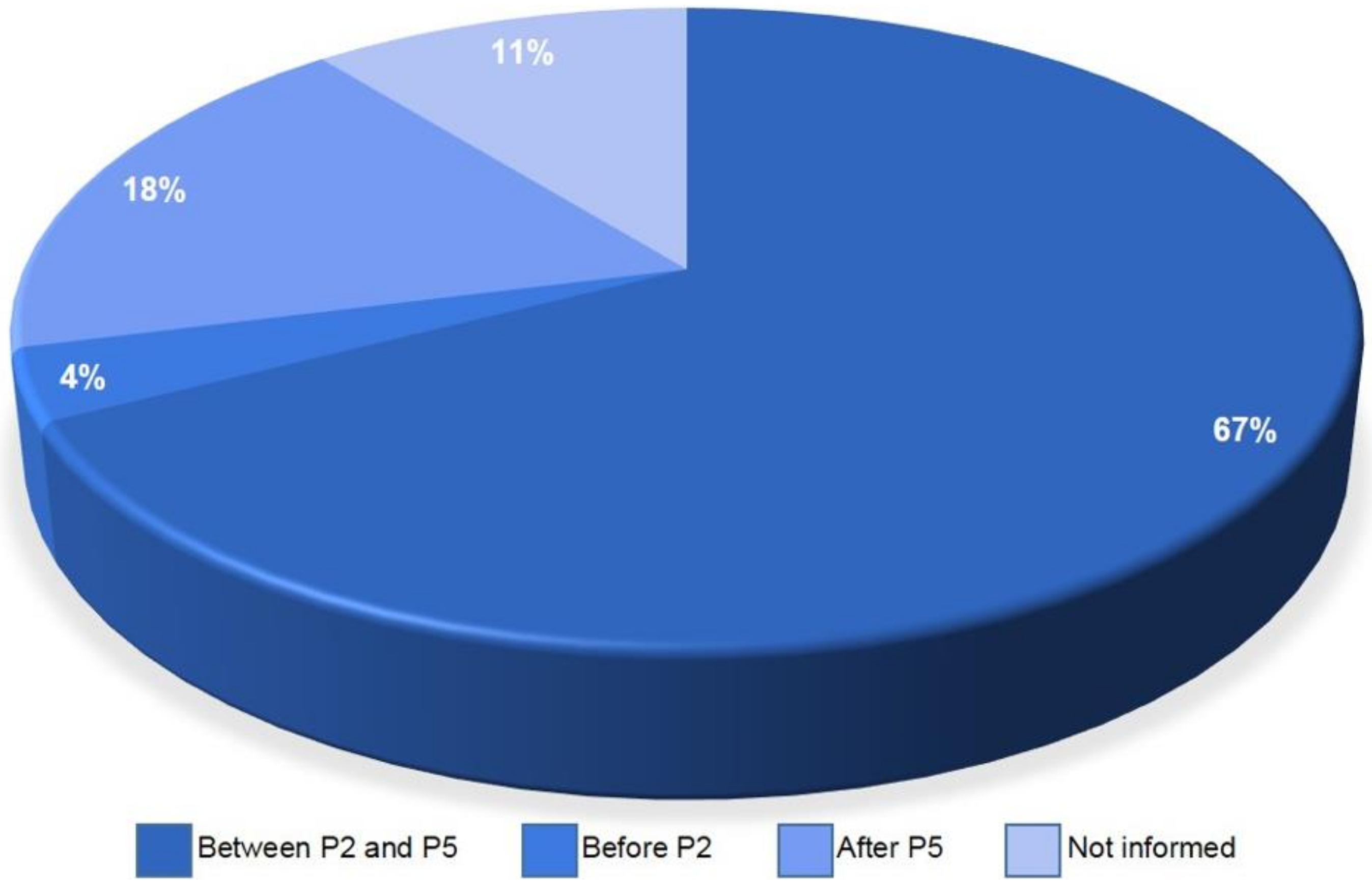 Materials 14 04641 g008