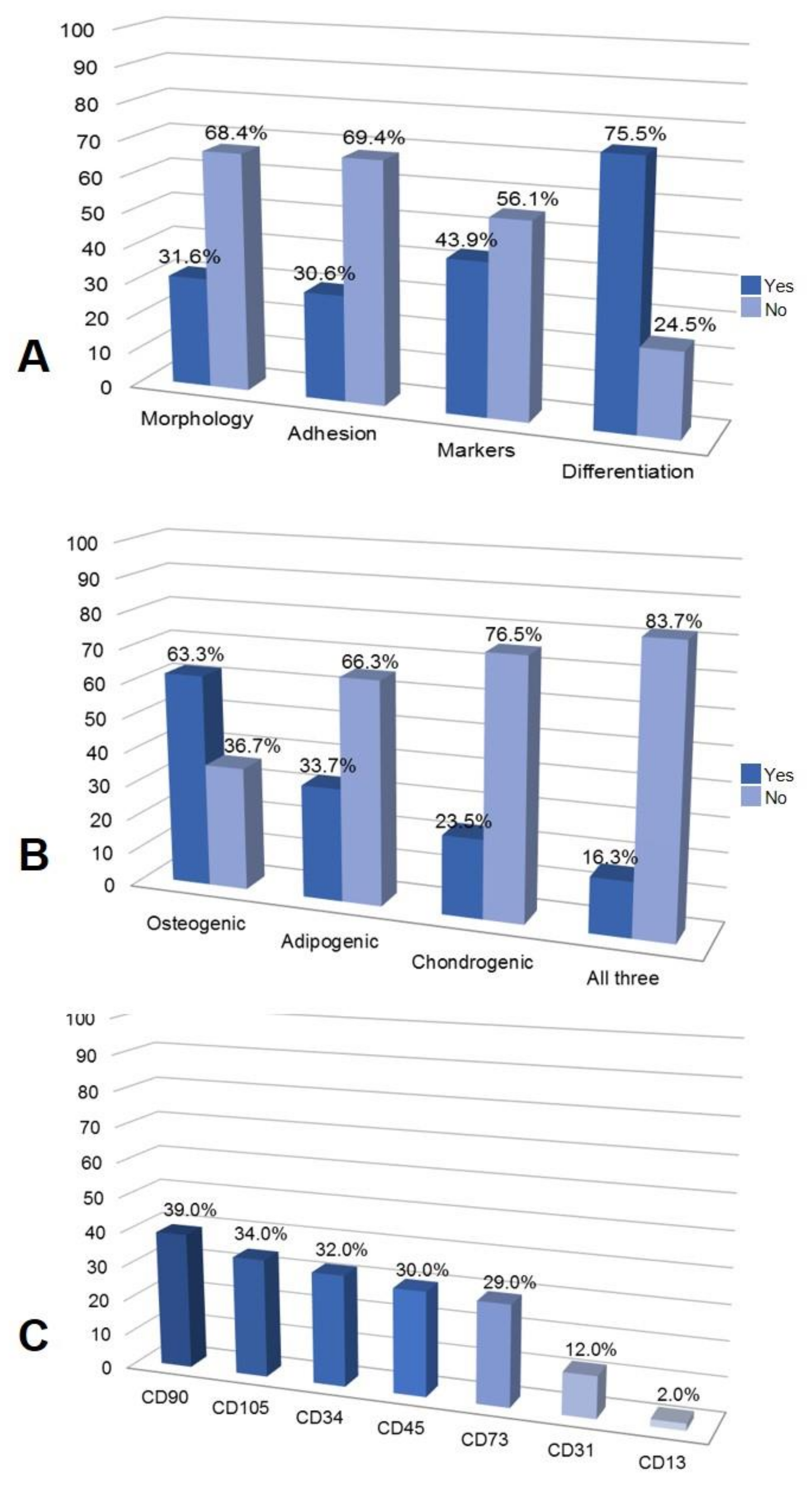 Materials 14 04641 g009
