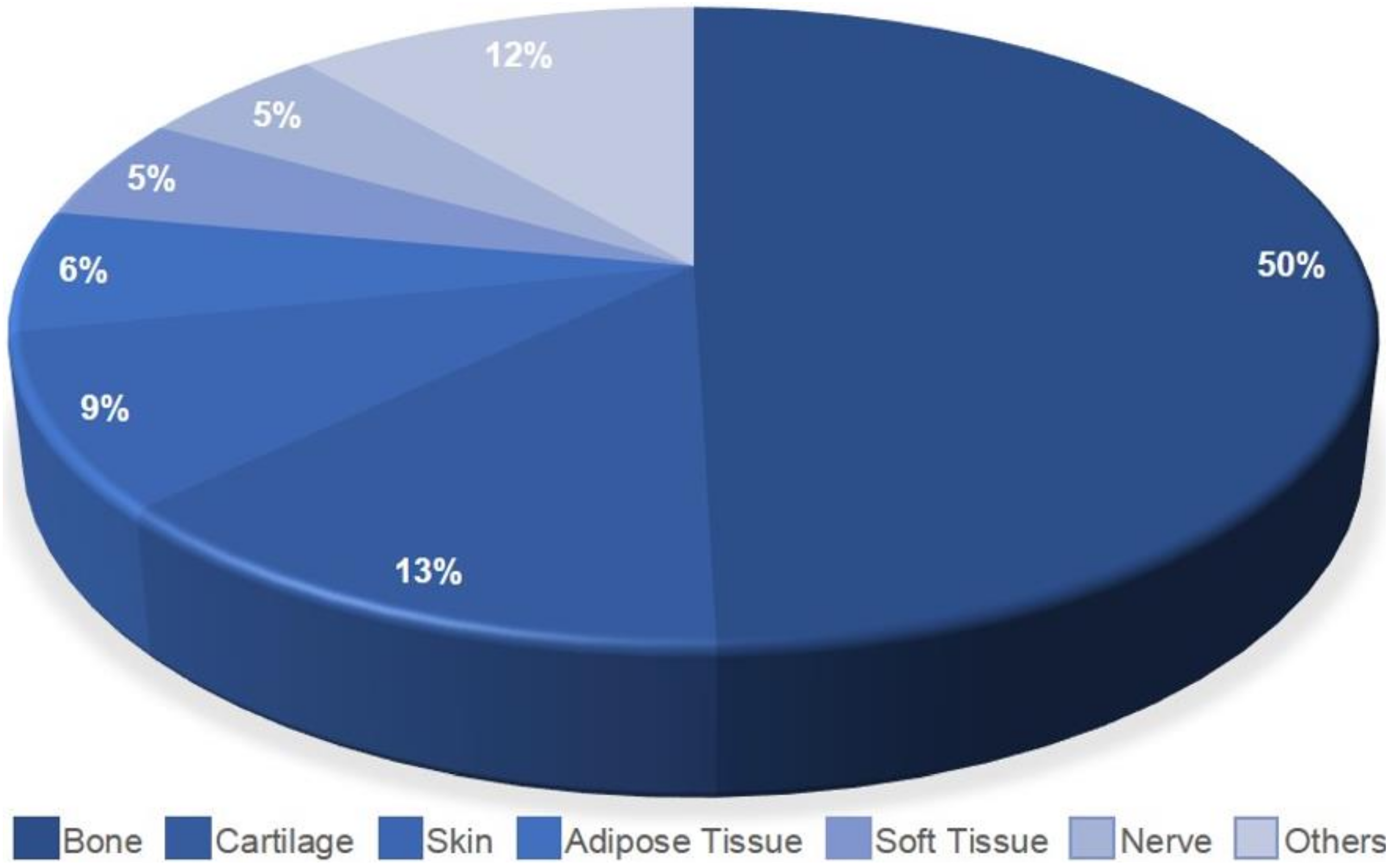 Materials 14 04641 g011