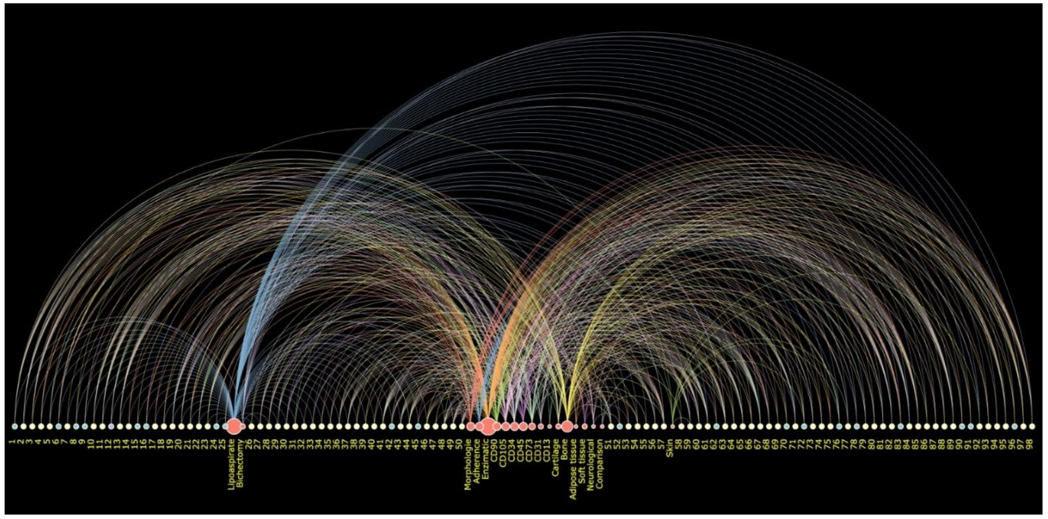 Materials 14 04641 g012