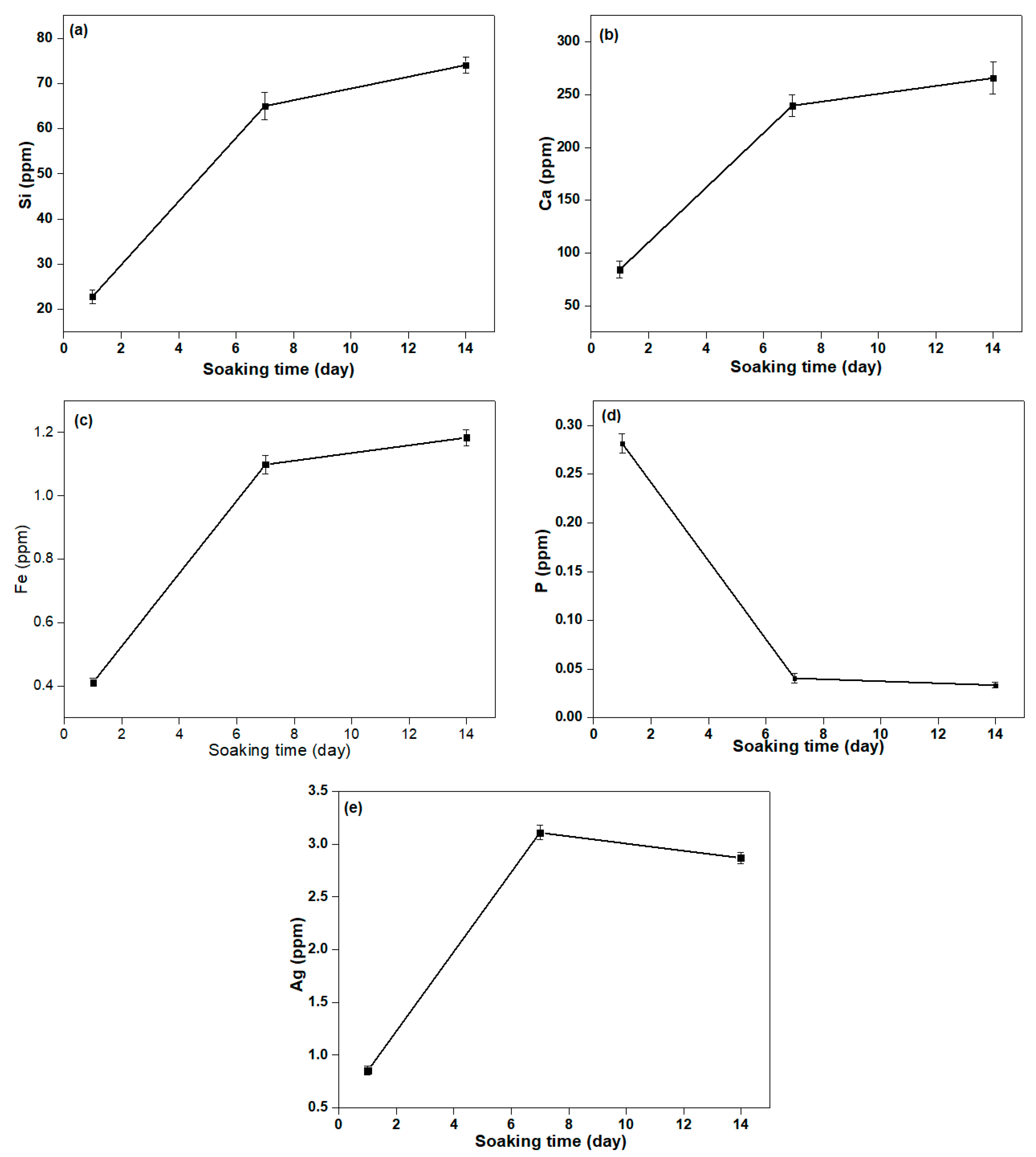 Materials 14 04643 g008 Materials 14 04643 g008