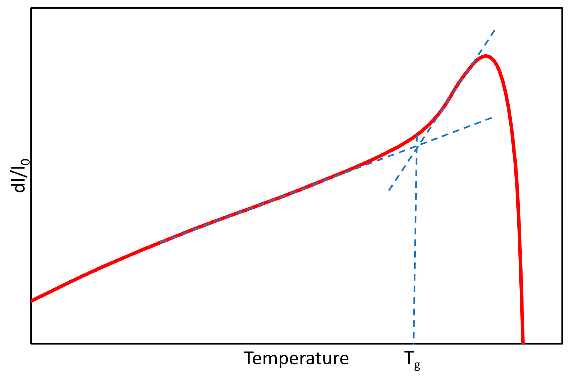Materials 14 04648 g002