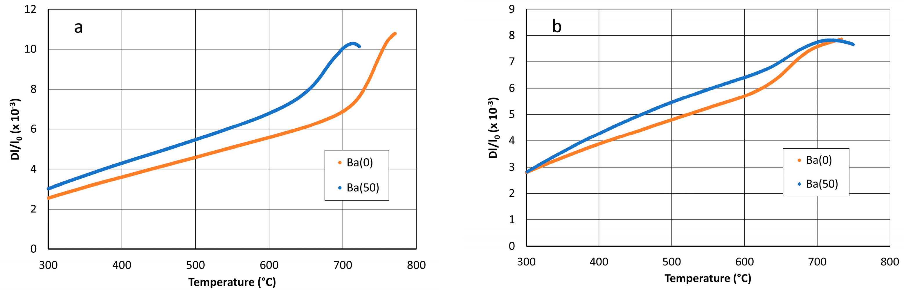Materials 14 04648 g005