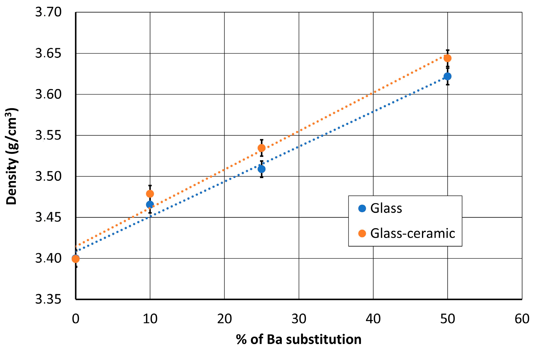 Materials 14 04648 g006