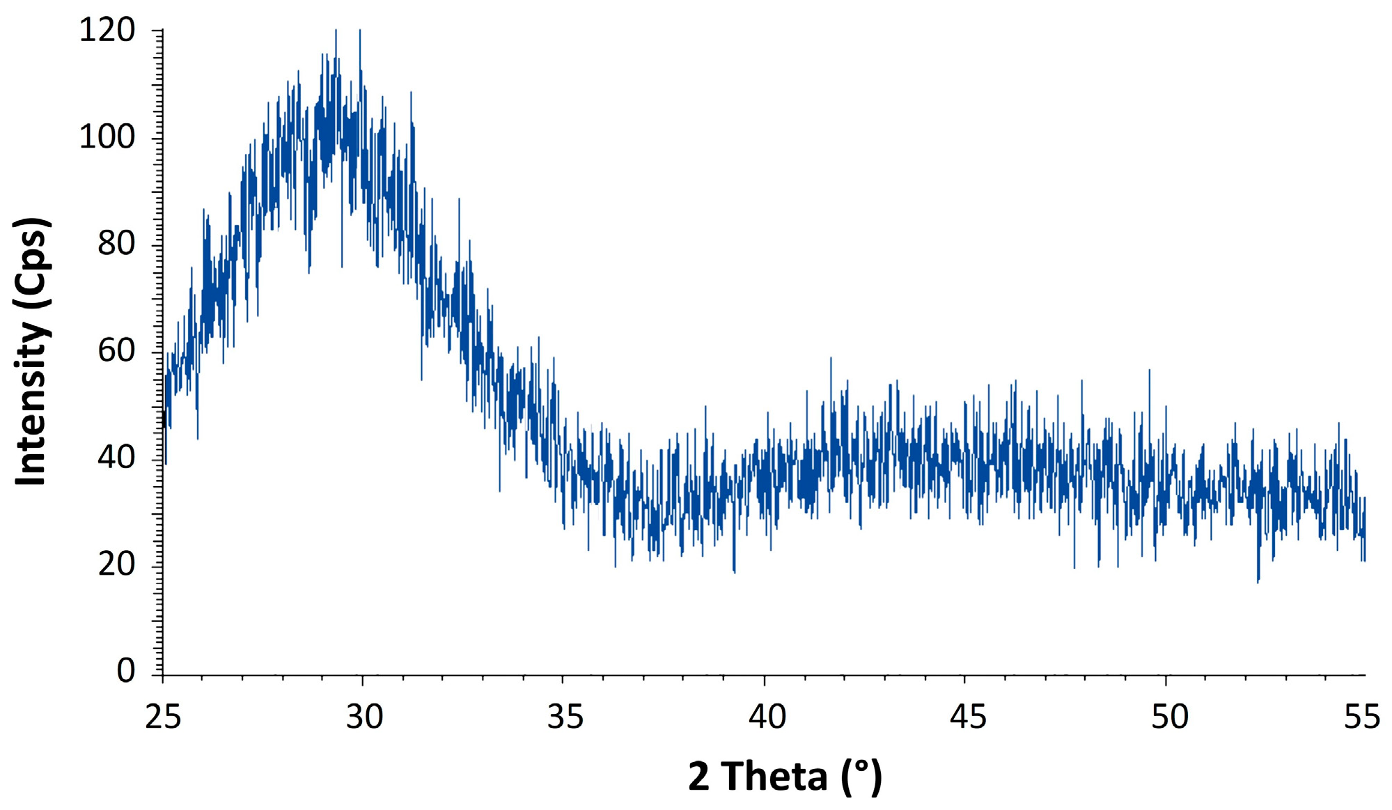 Materials 14 04648 g007