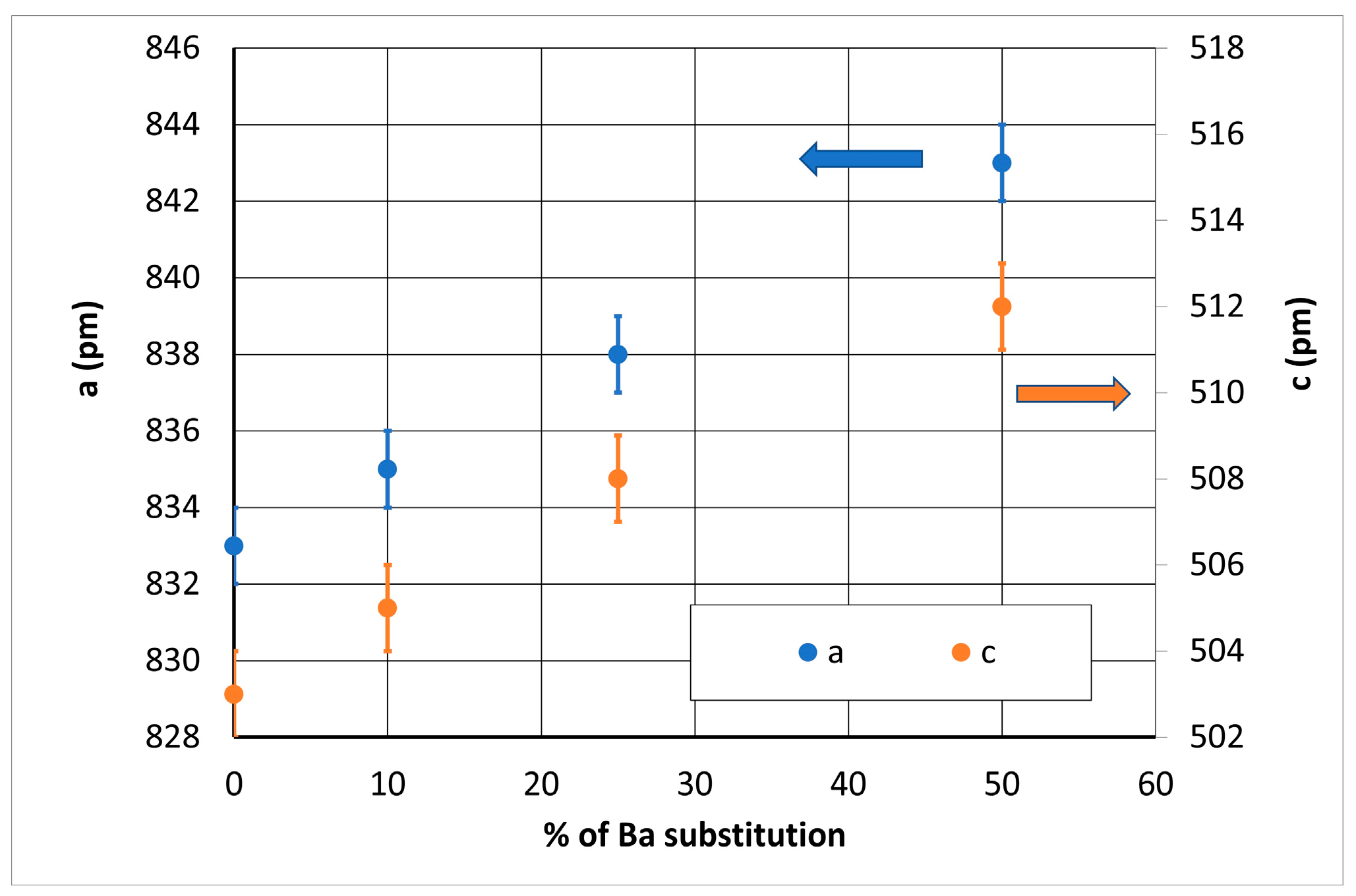 Materials 14 04648 g009
