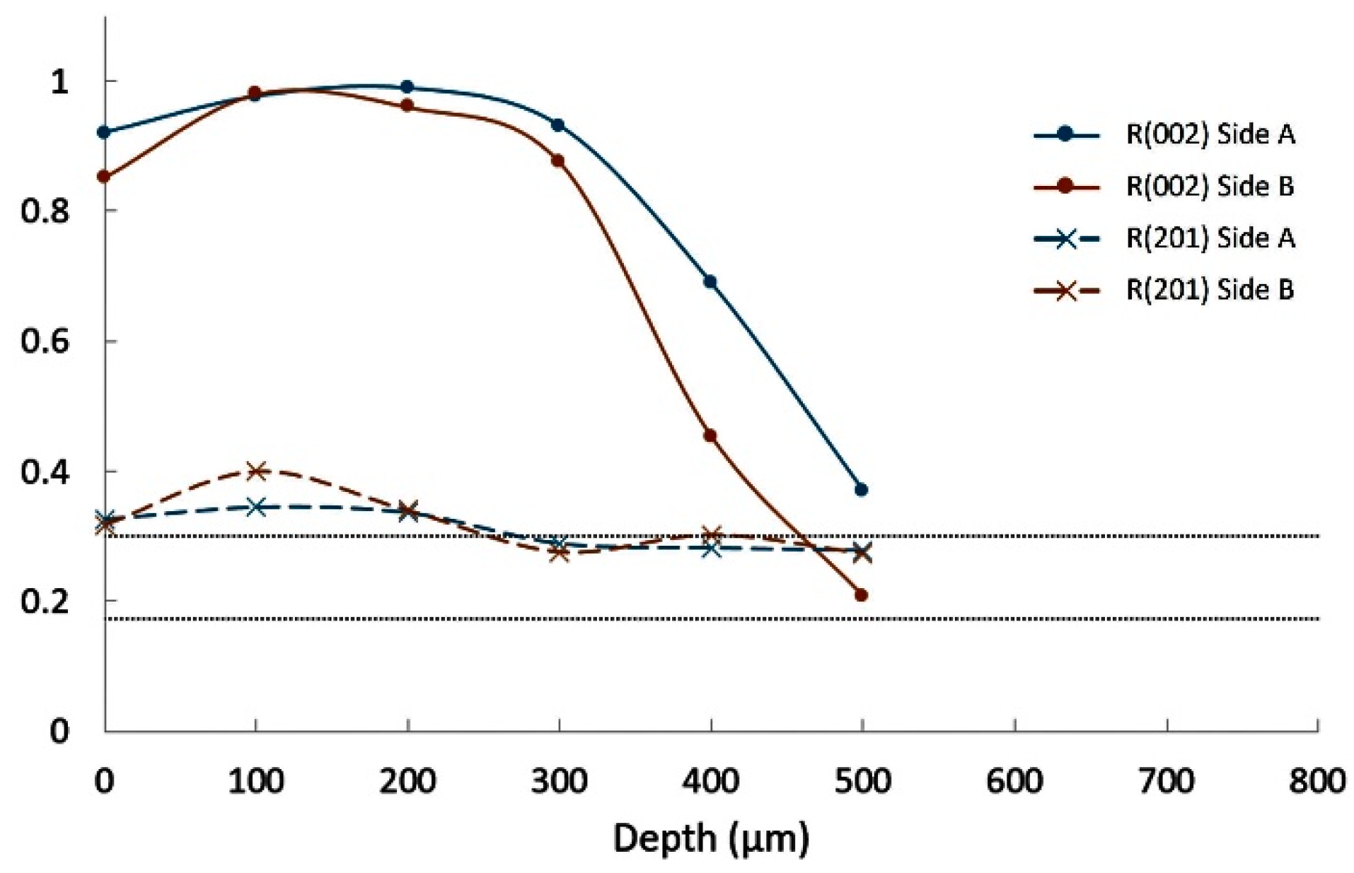 Materials 14 04648 g014