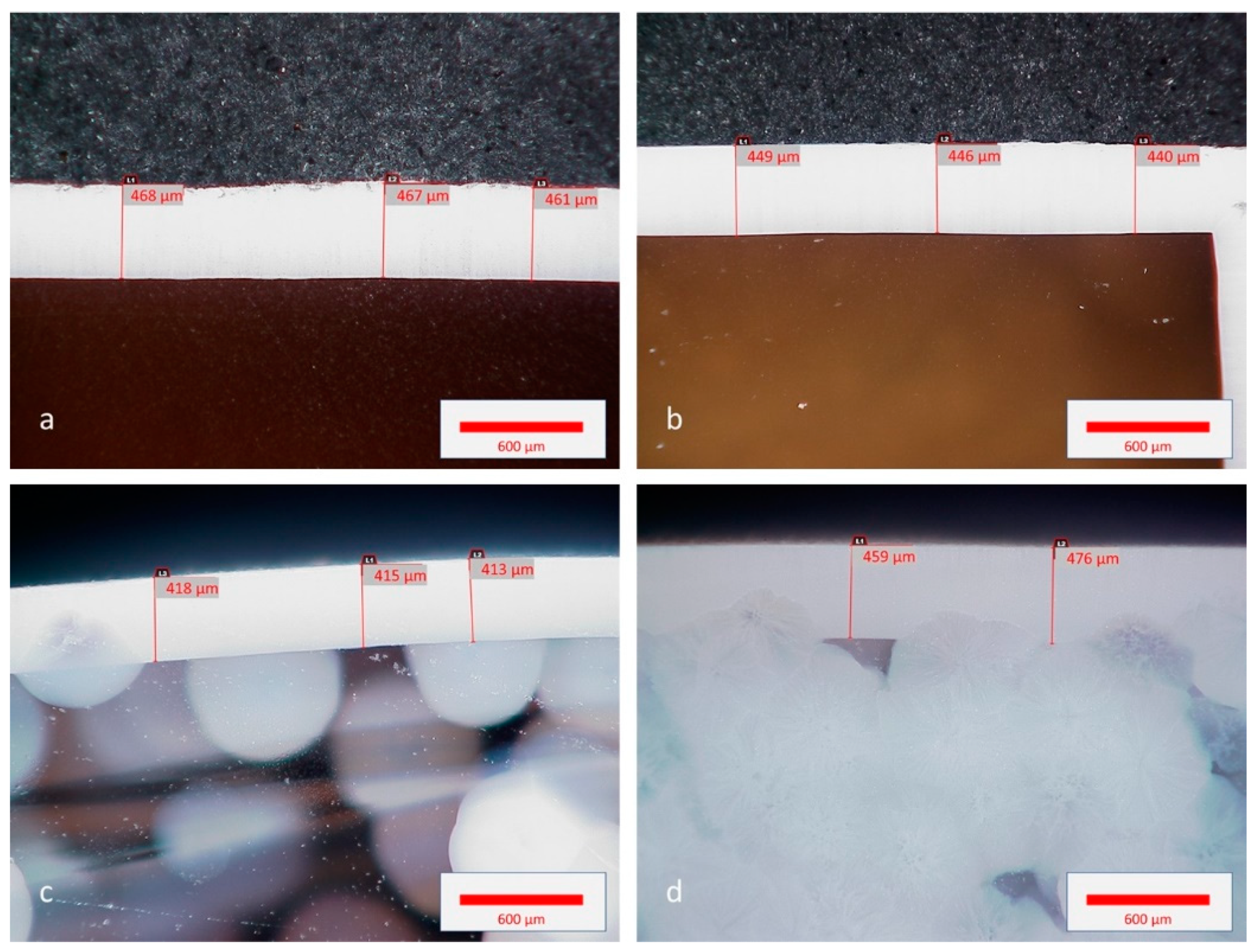 Materials 14 04648 g015