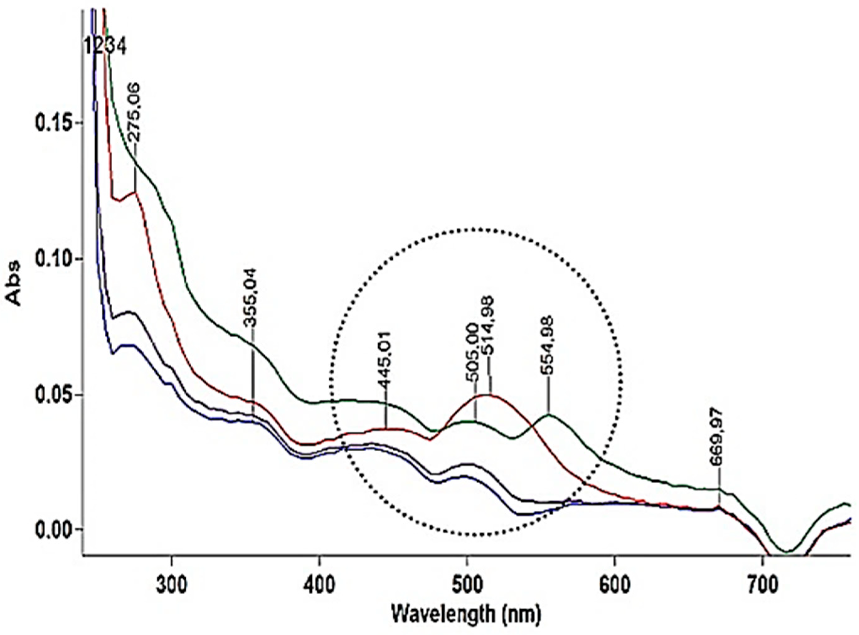 Materials 14 04650 g008