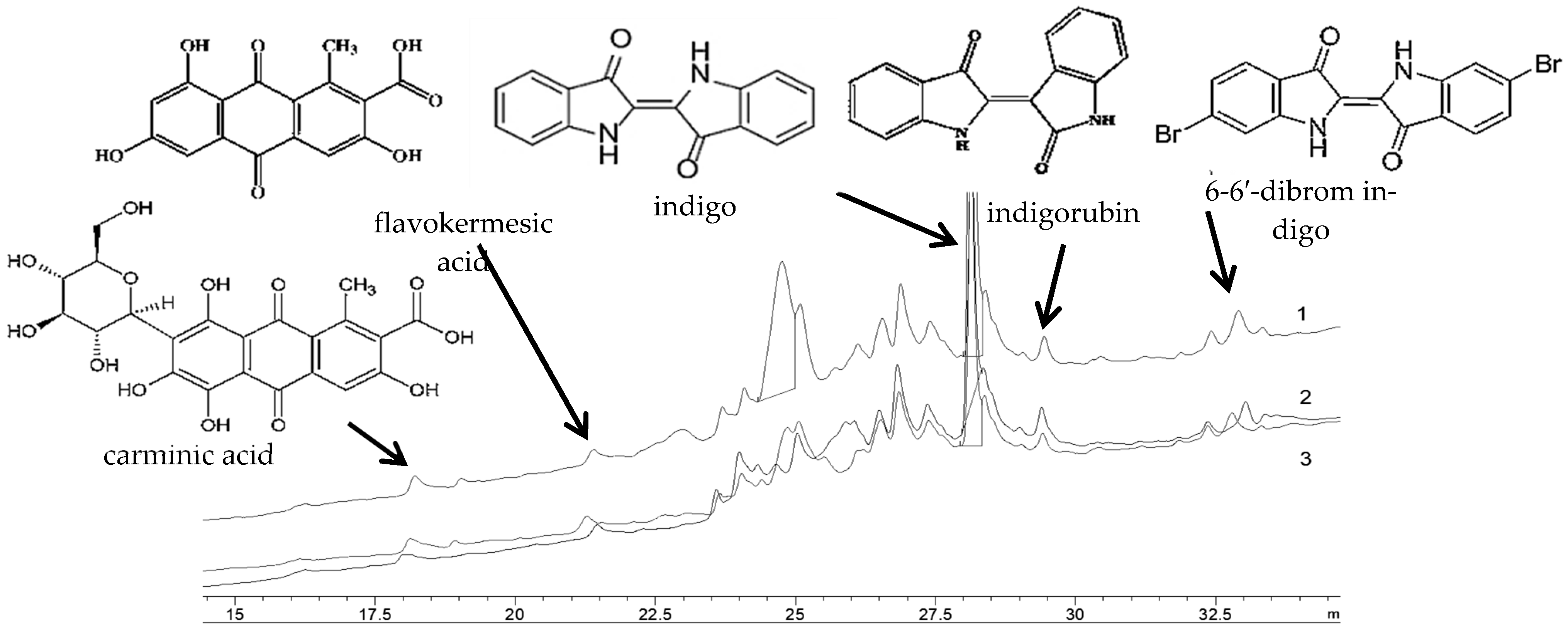 Materials 14 04650 g012