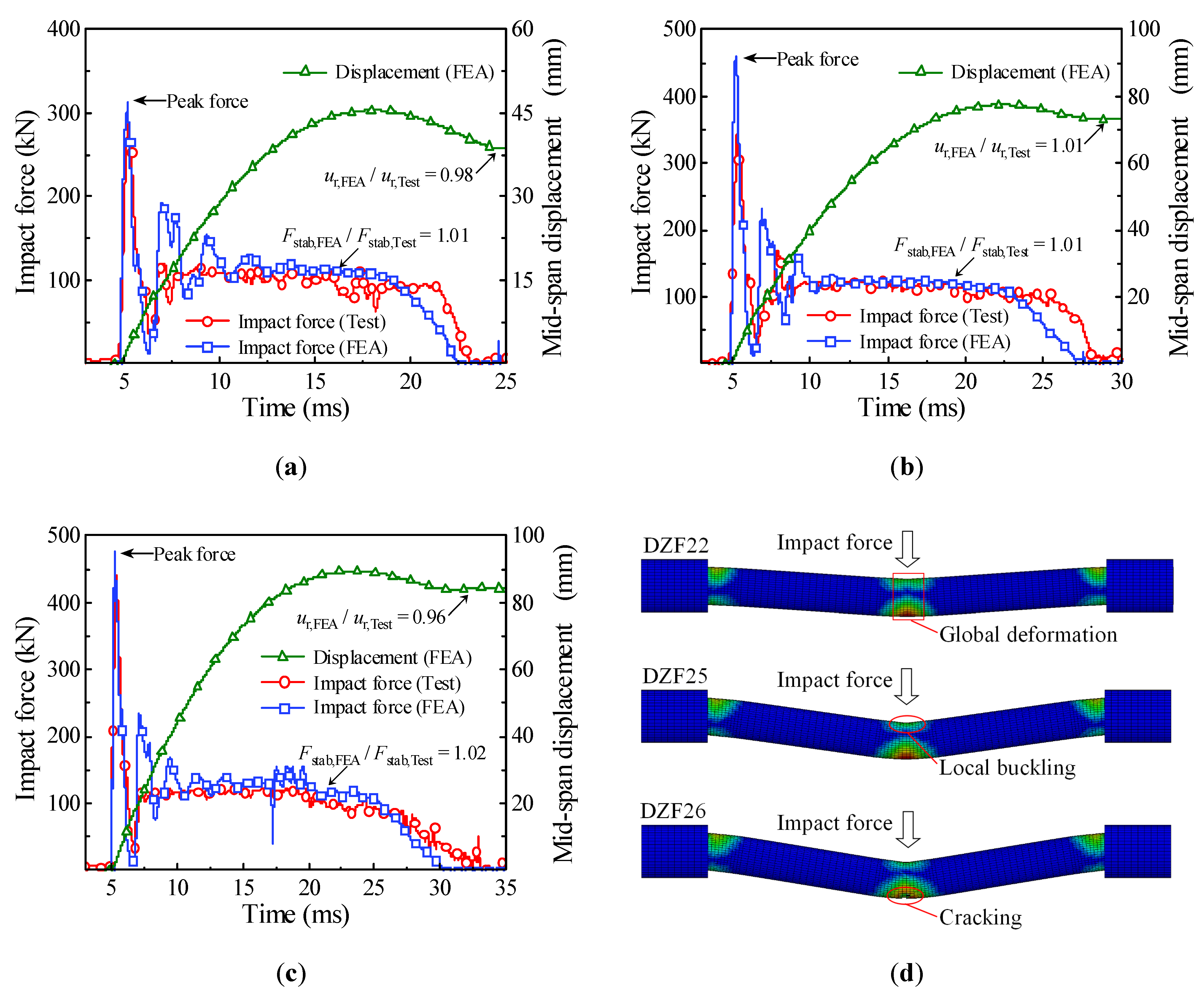 Materials 14 04652 g003