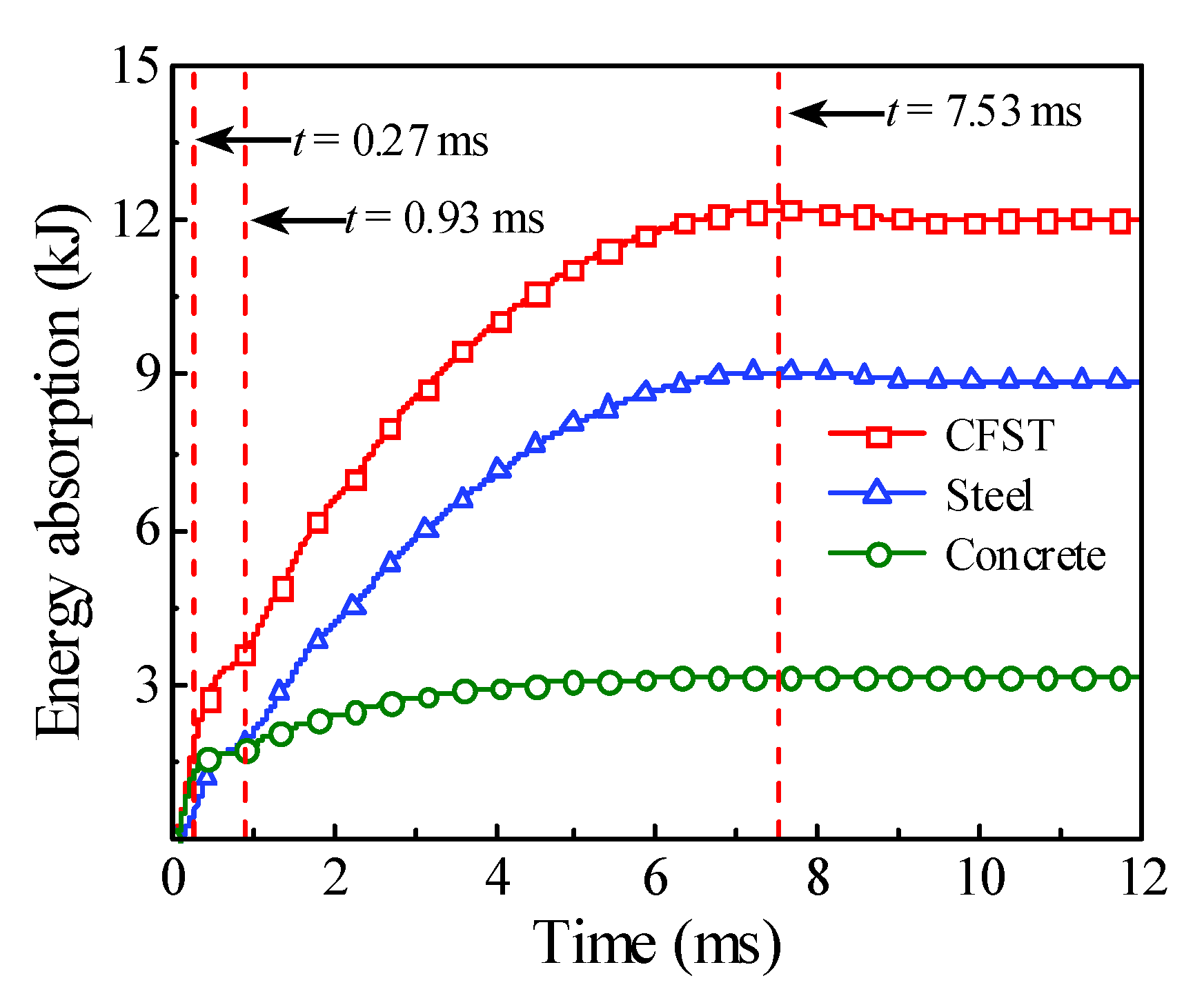 Materials 14 04652 g004