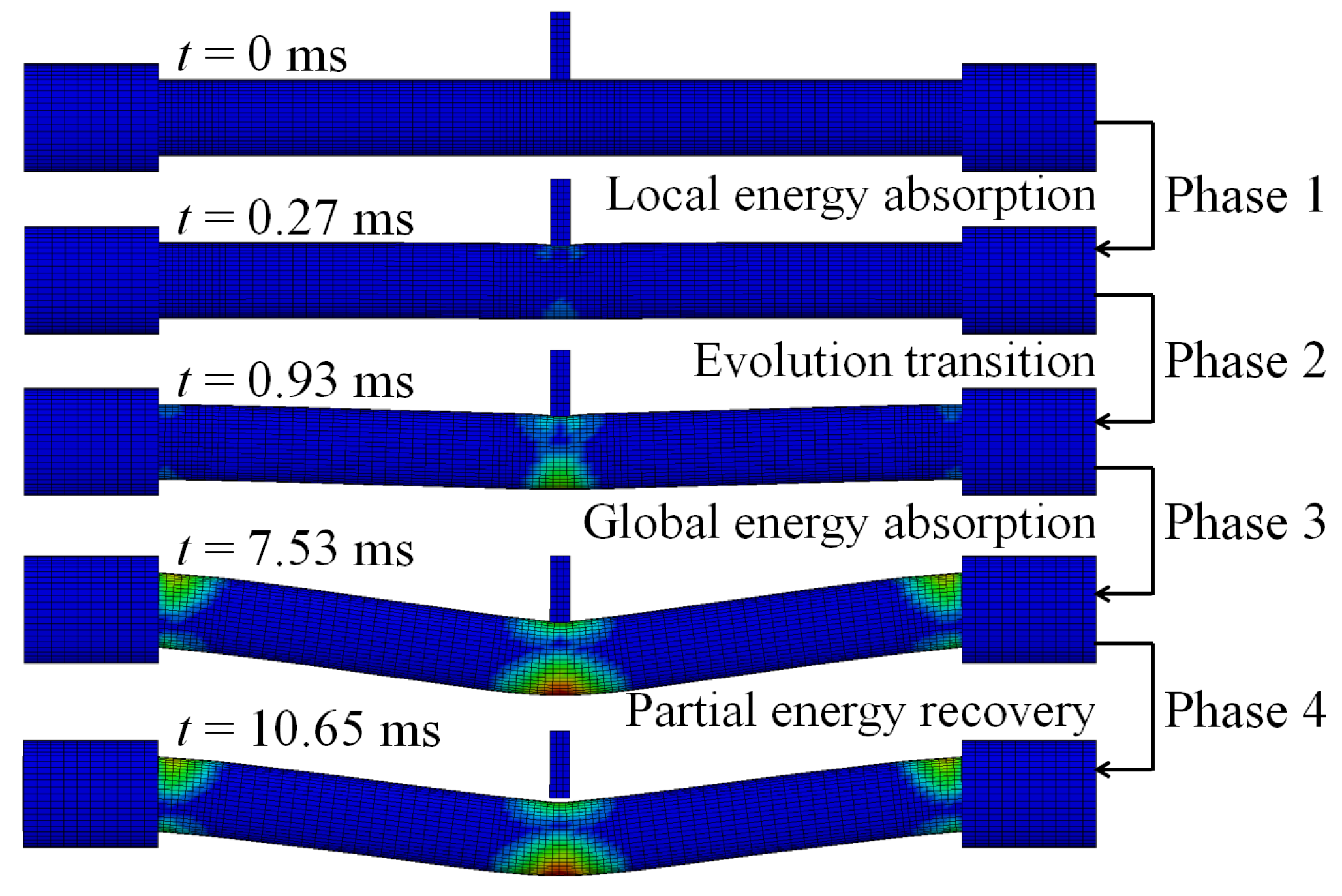 Materials 14 04652 g005