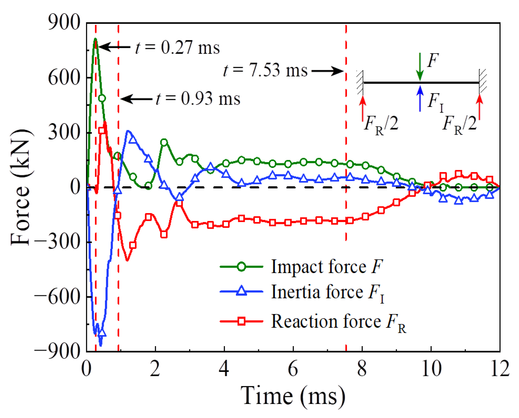 Materials 14 04652 g006