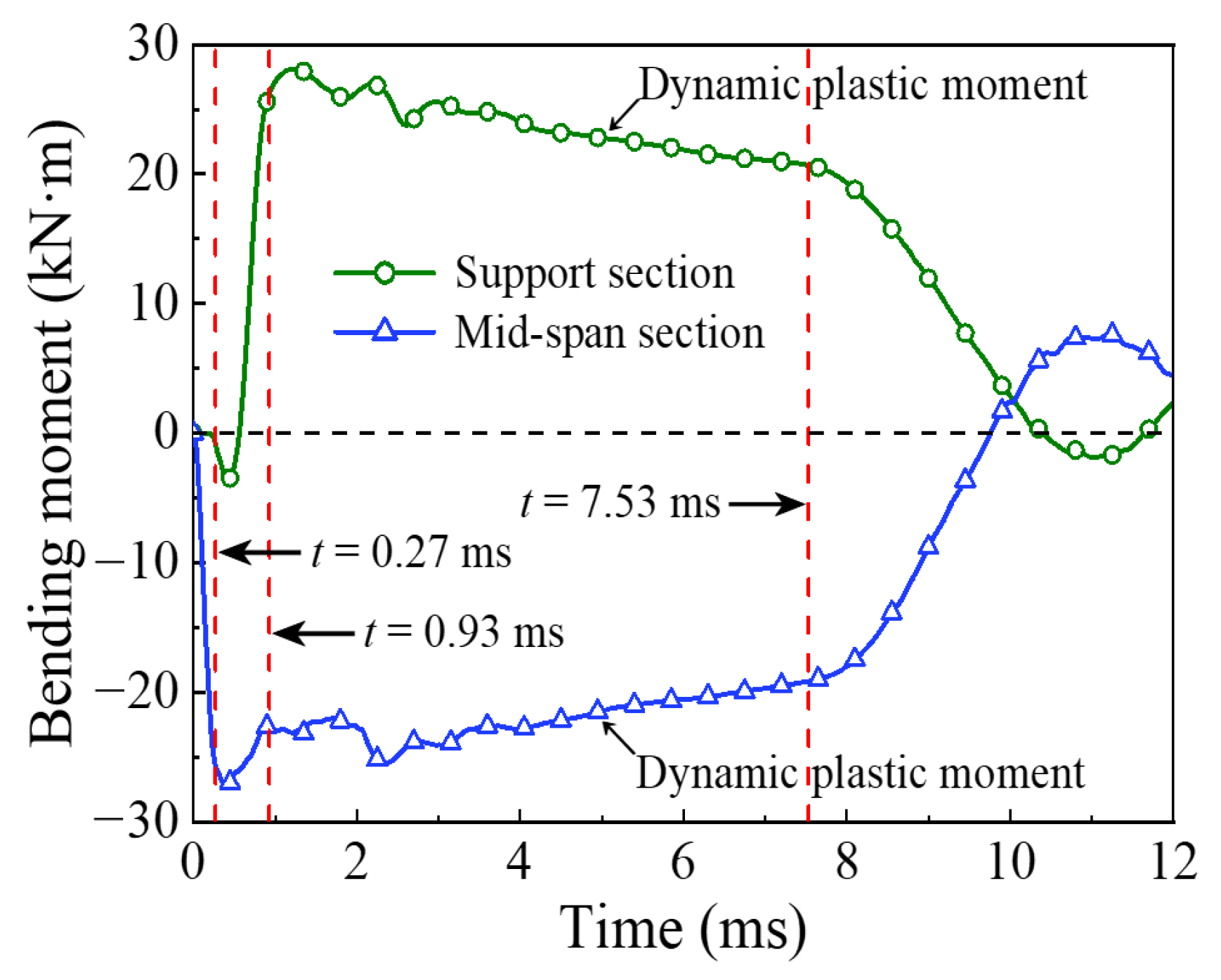 Materials 14 04652 g008