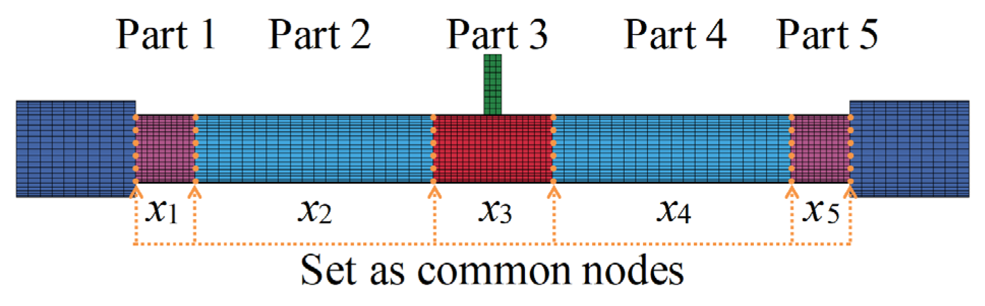 Materials 14 04652 g011